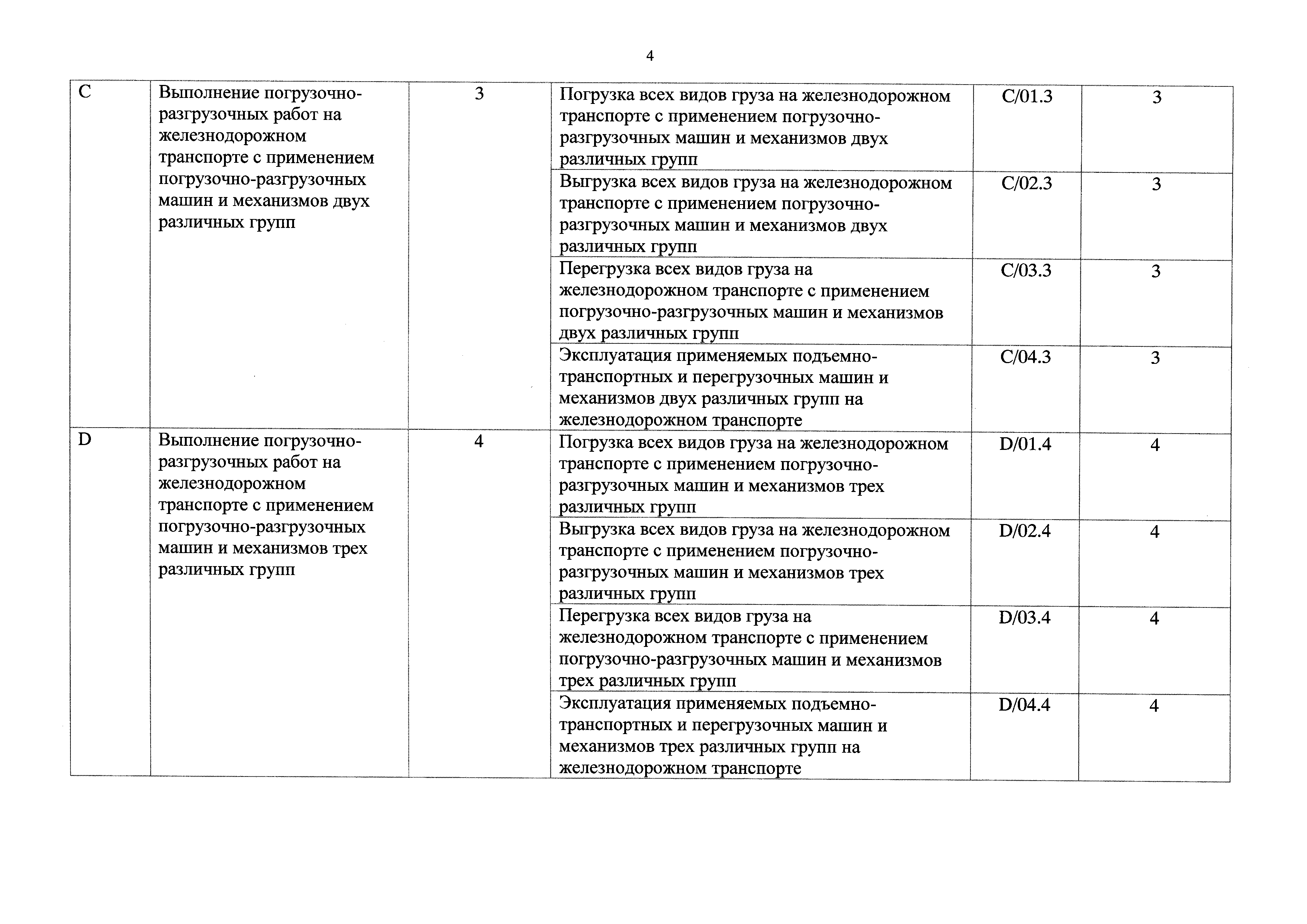 Приказ 155н