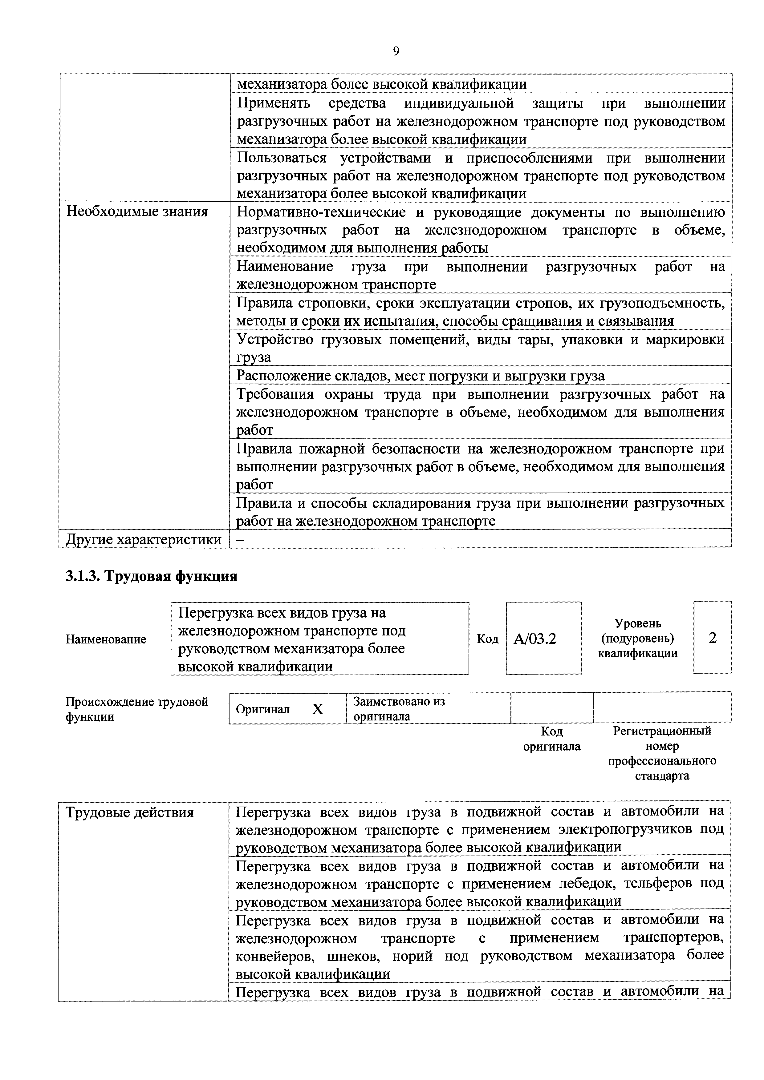 Приказ 155н