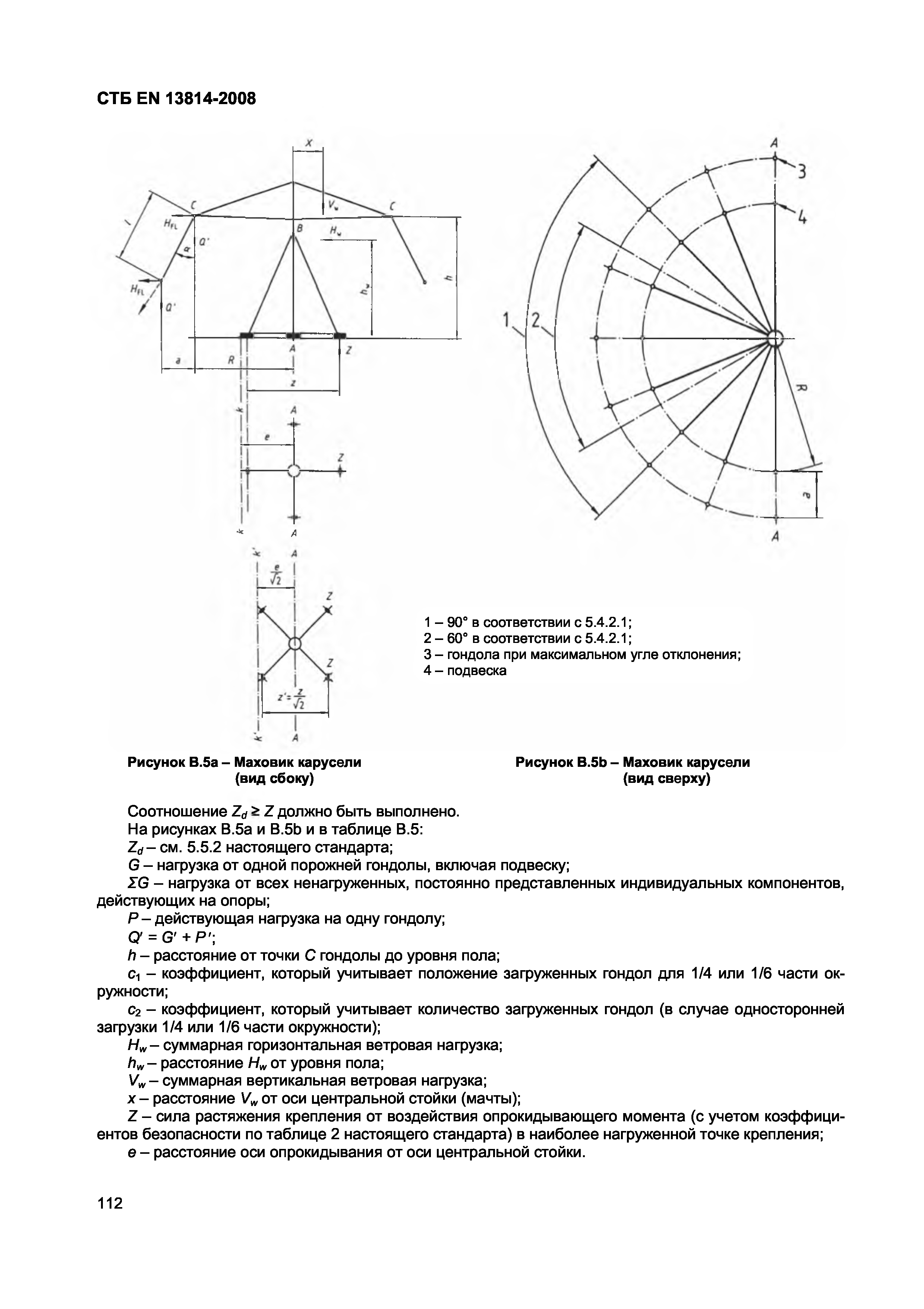 СТБ EN 13814-2008