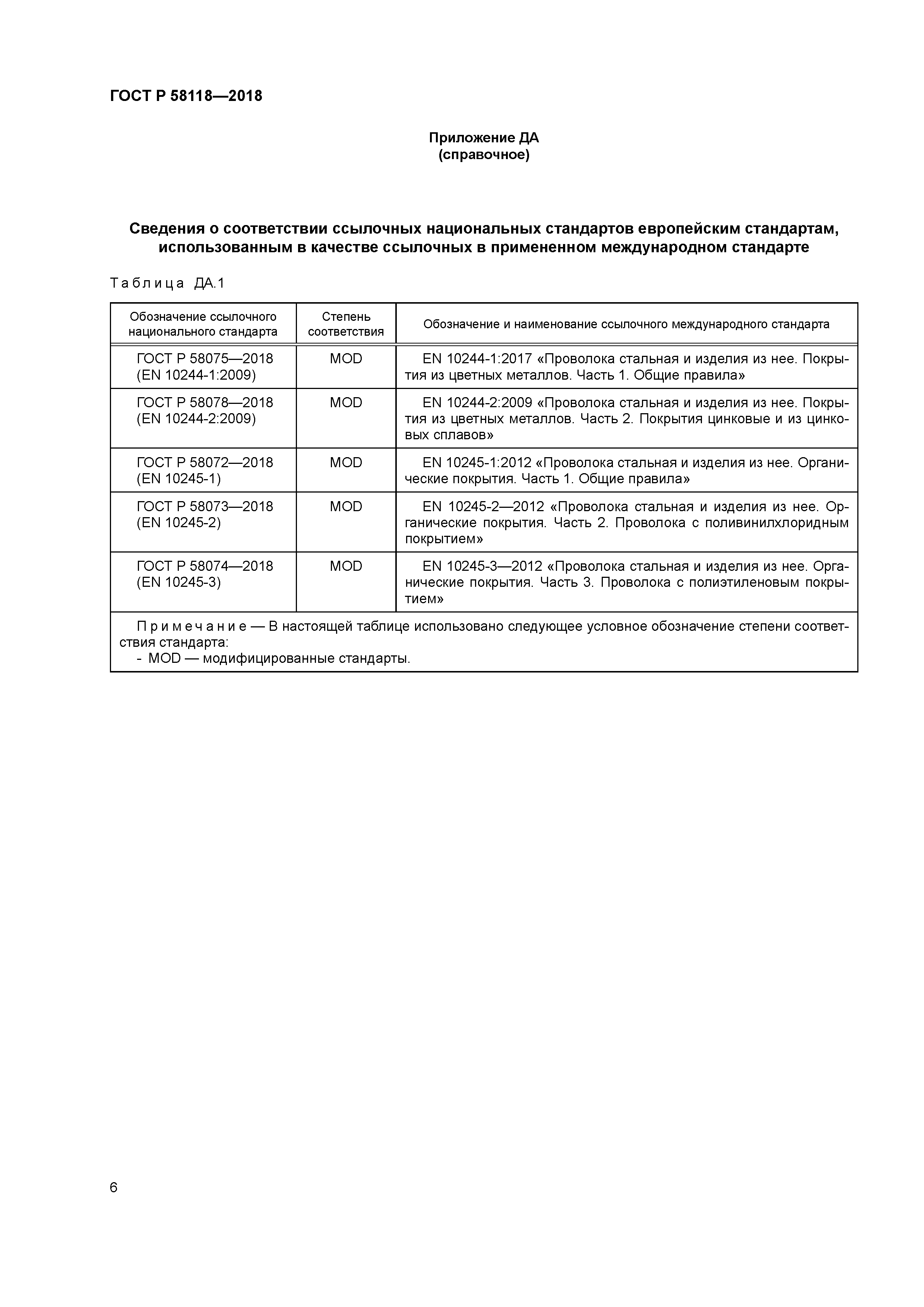 ГОСТ Р 58118-2018