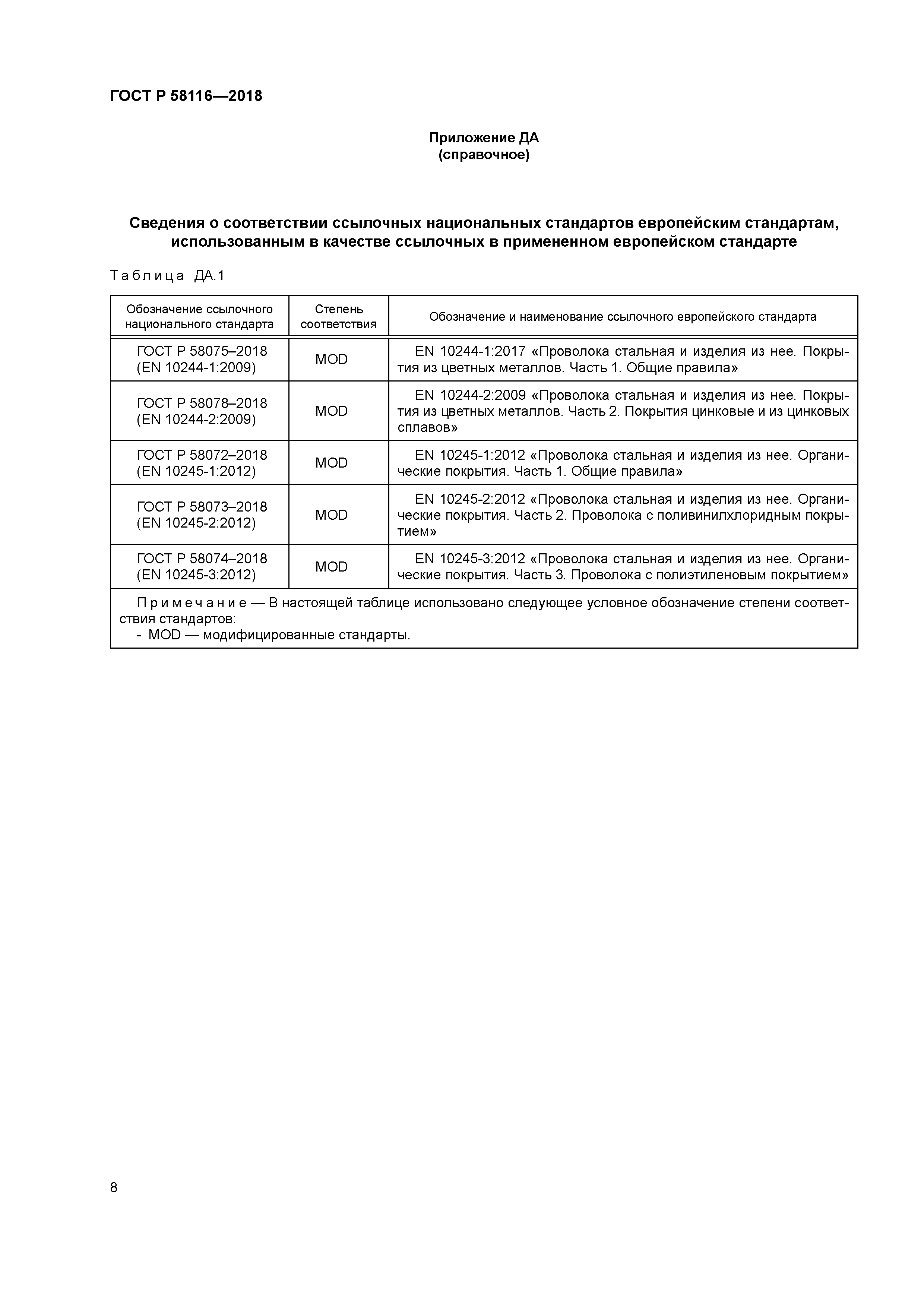 ГОСТ Р 58116-2018