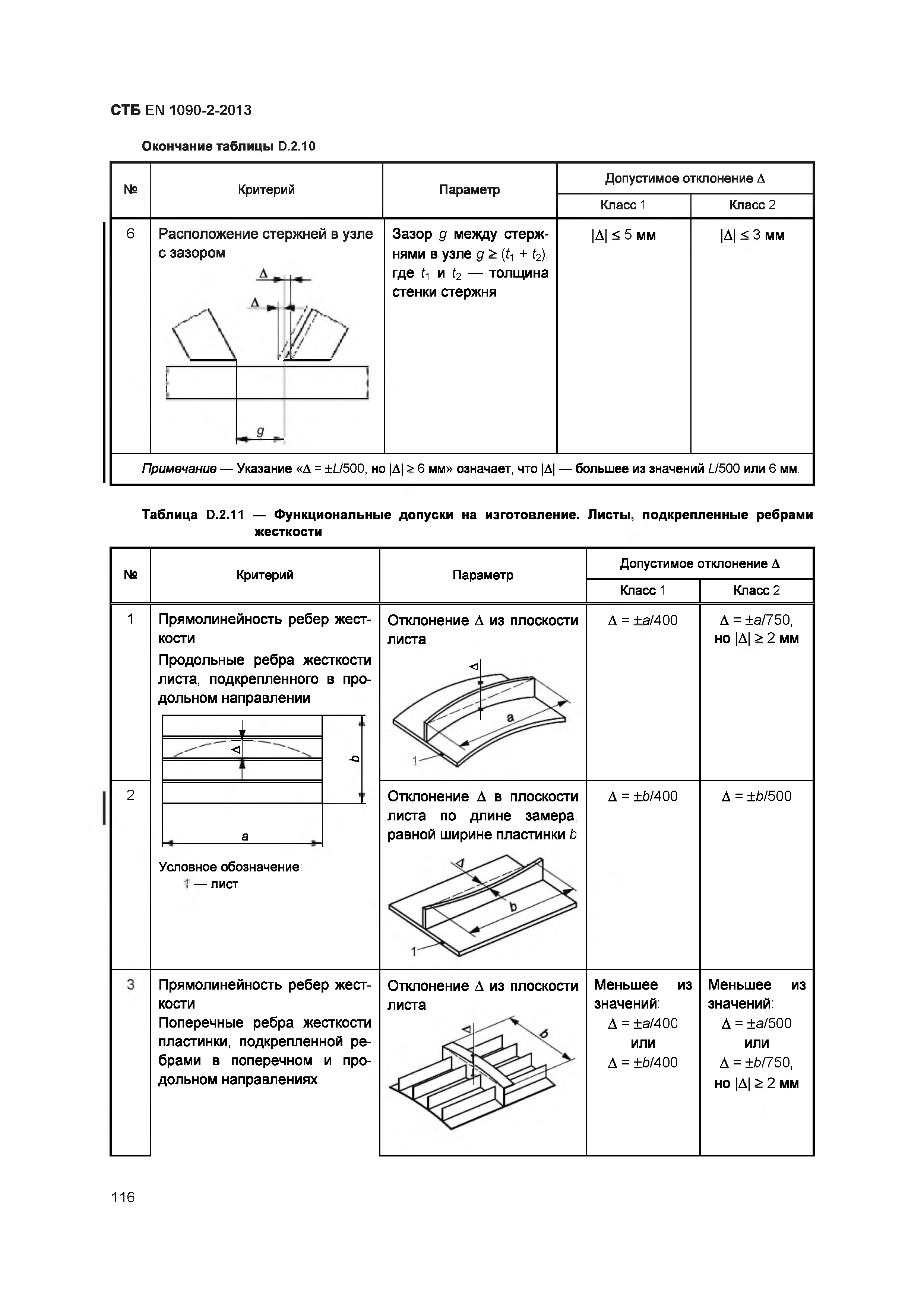 СТБ EN 1090-2-2013