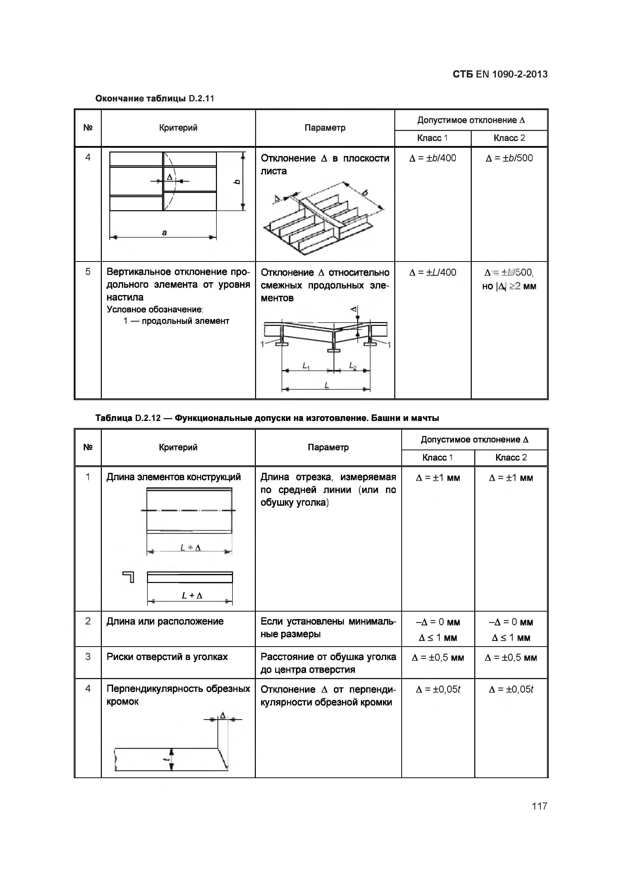 СТБ EN 1090-2-2013