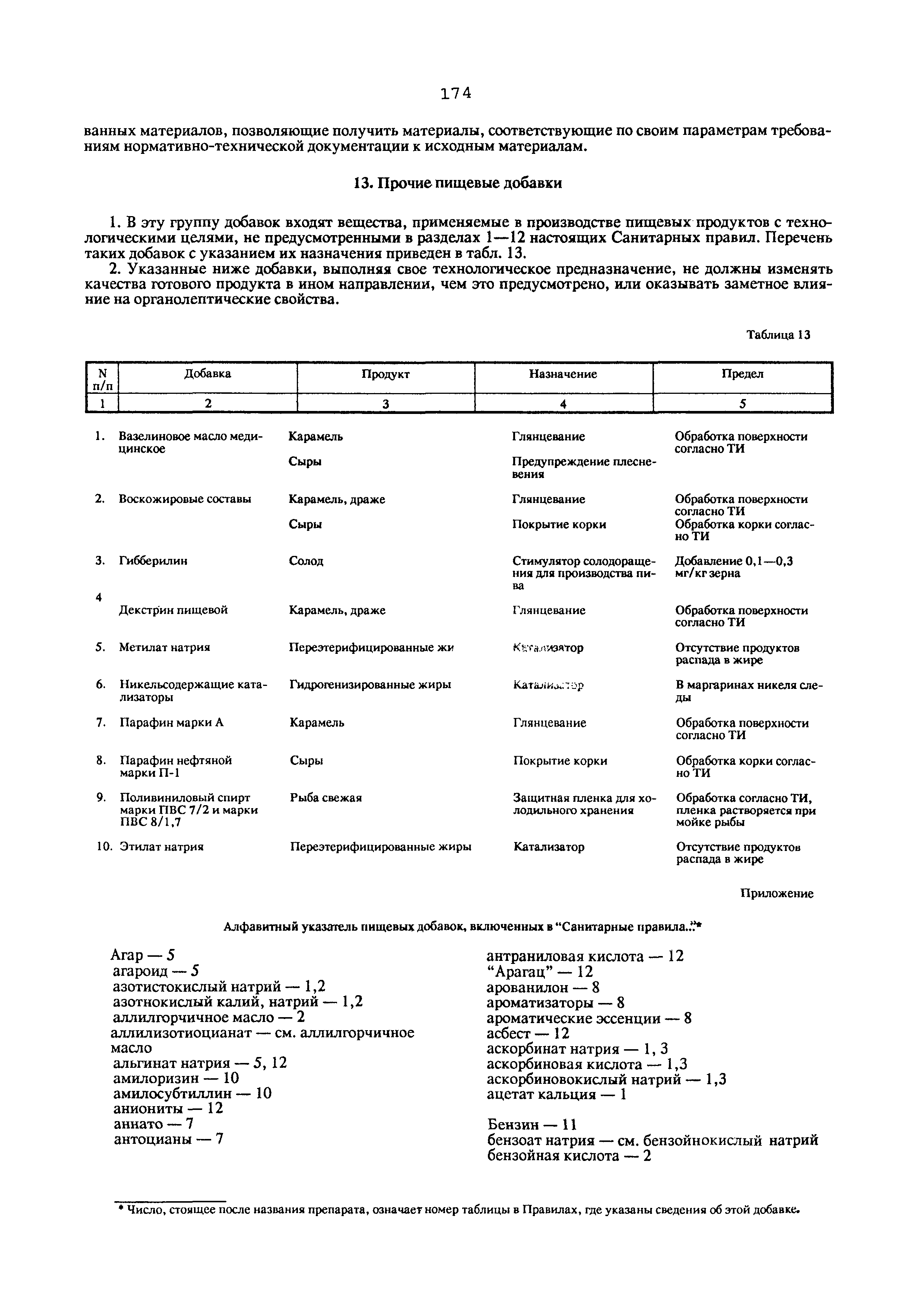 Санитарные правила 1923-78