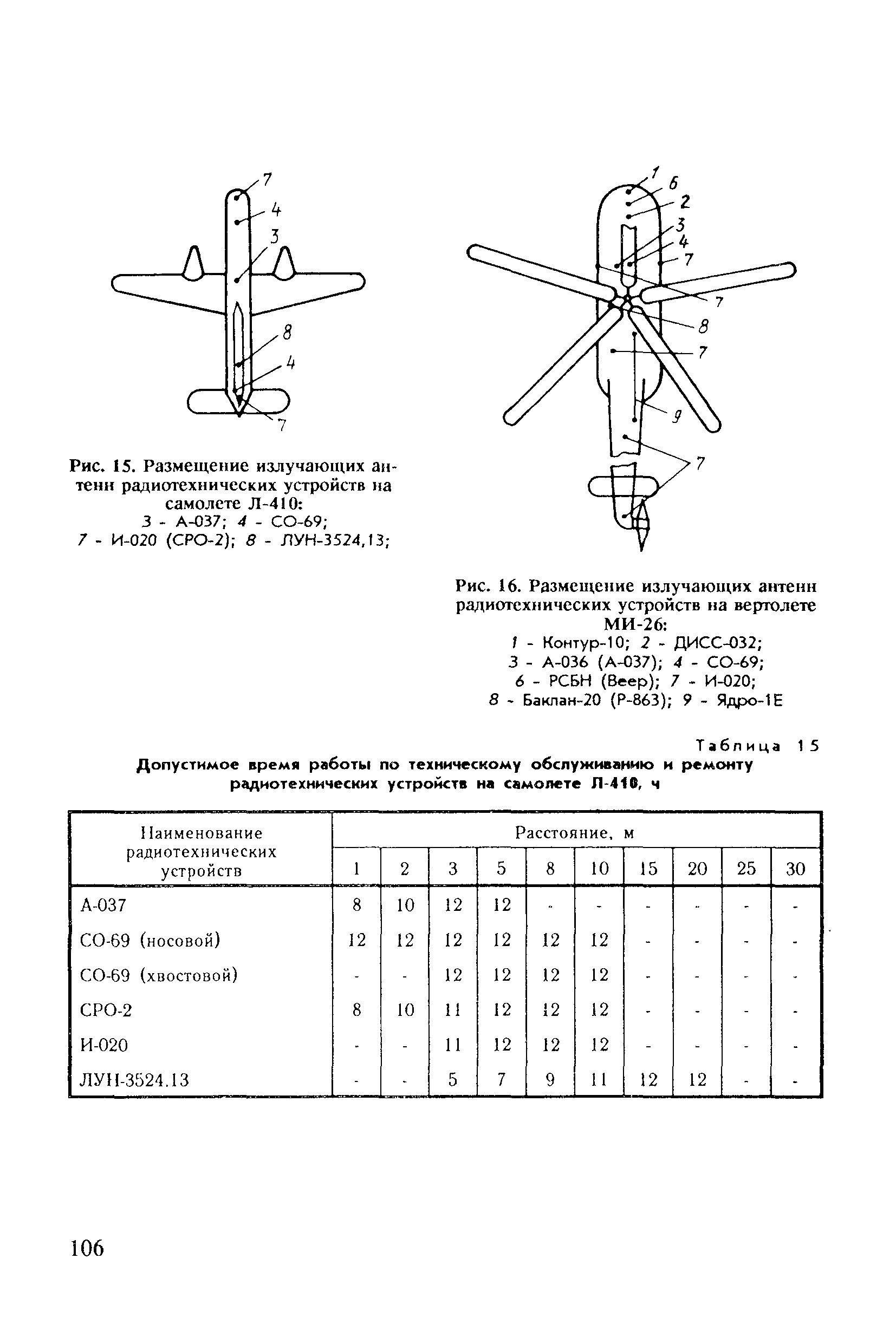 Санитарные правила 6031-91