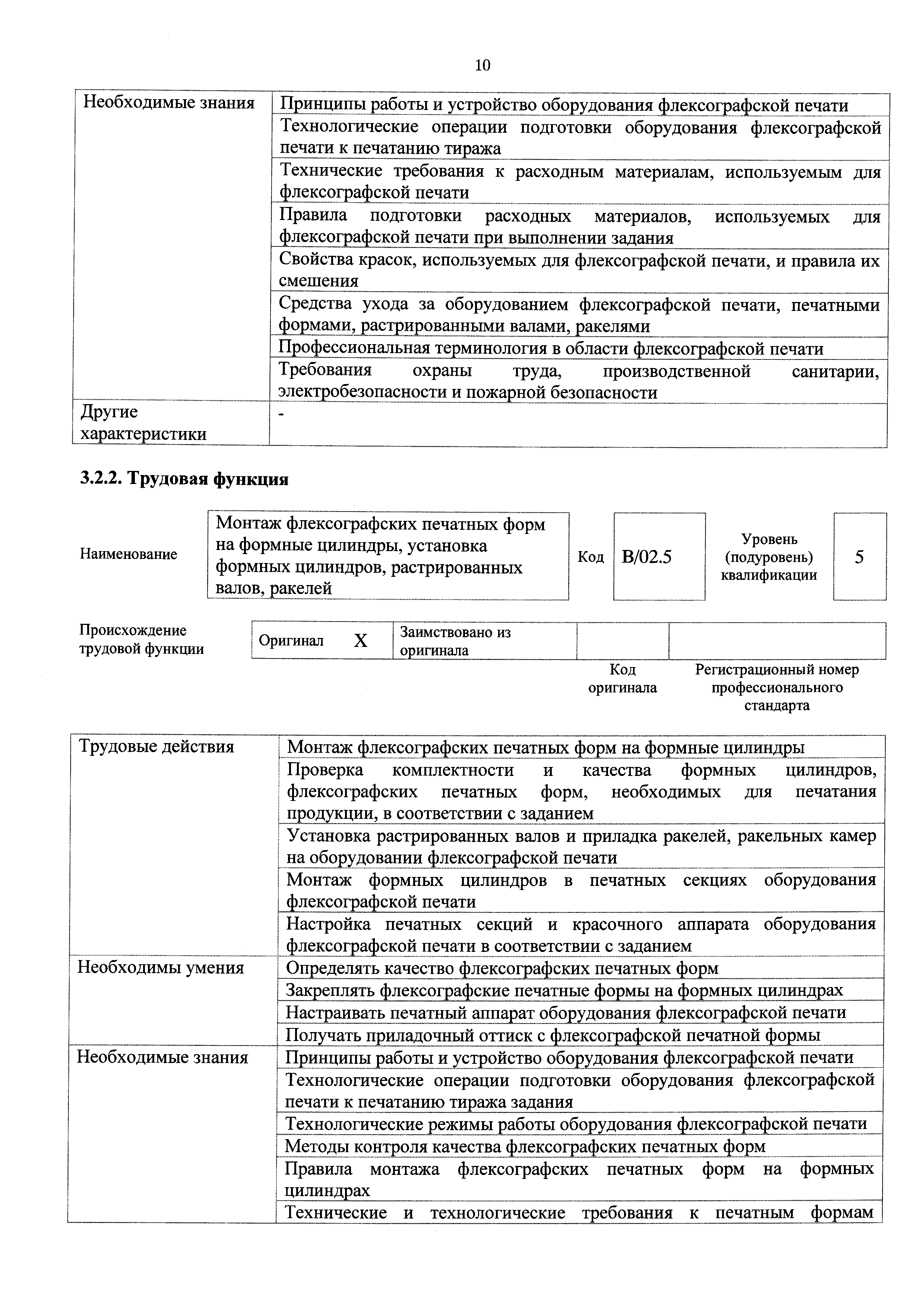 Приказ 168н