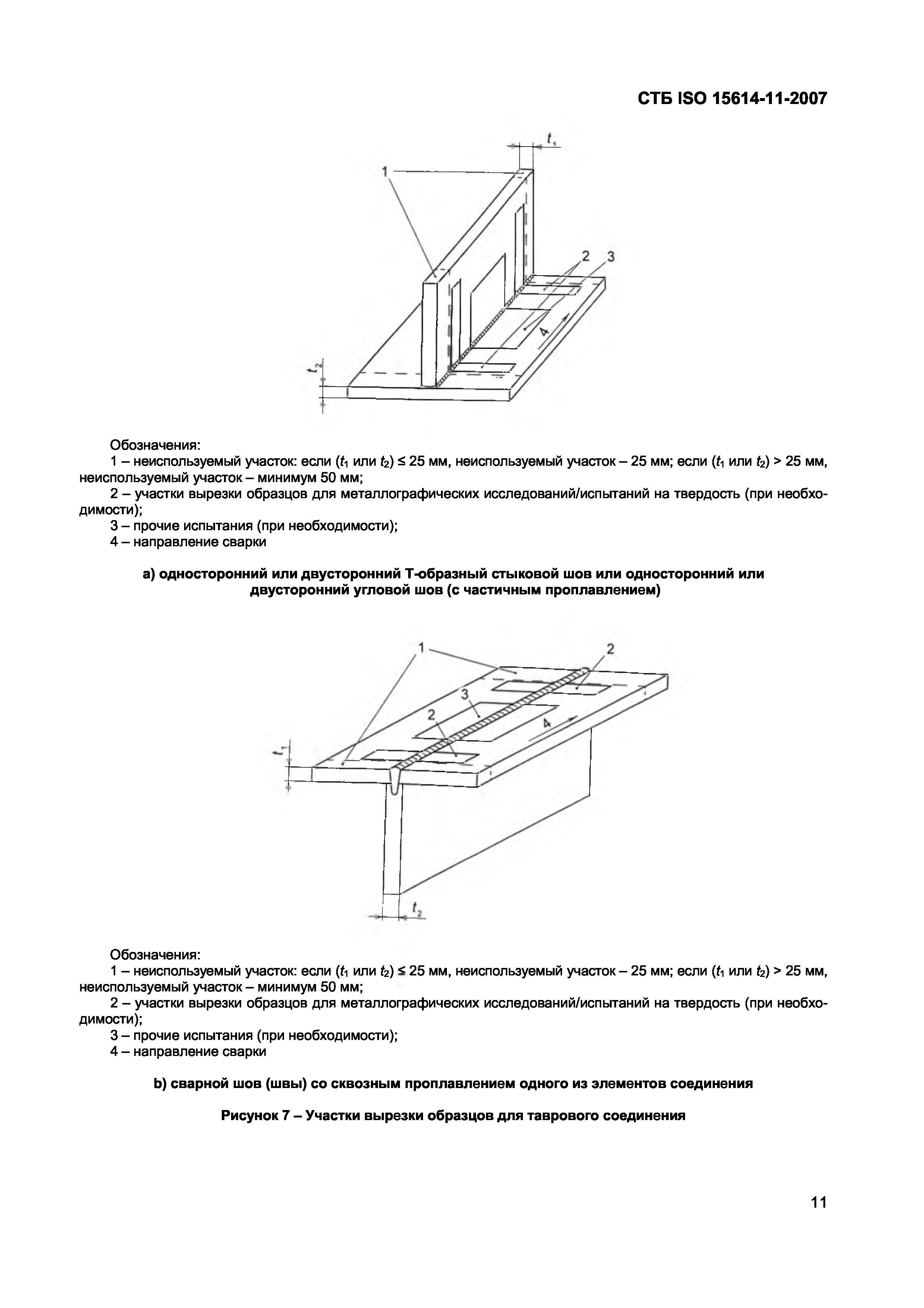 СТБ ISO 15614-11-2007