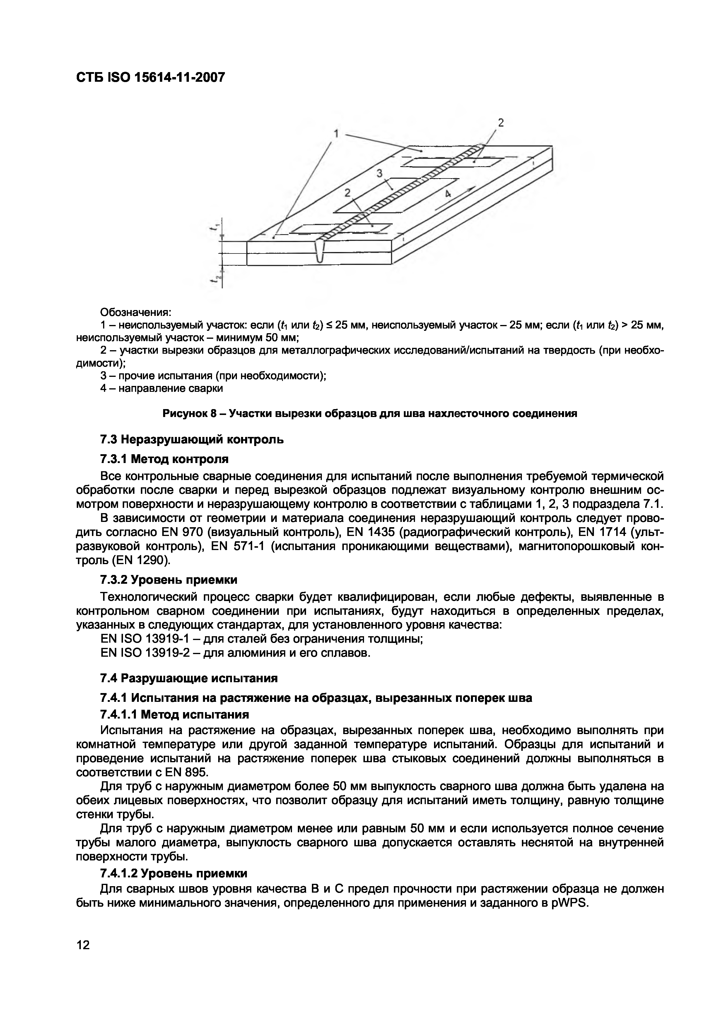 СТБ ISO 15614-11-2007