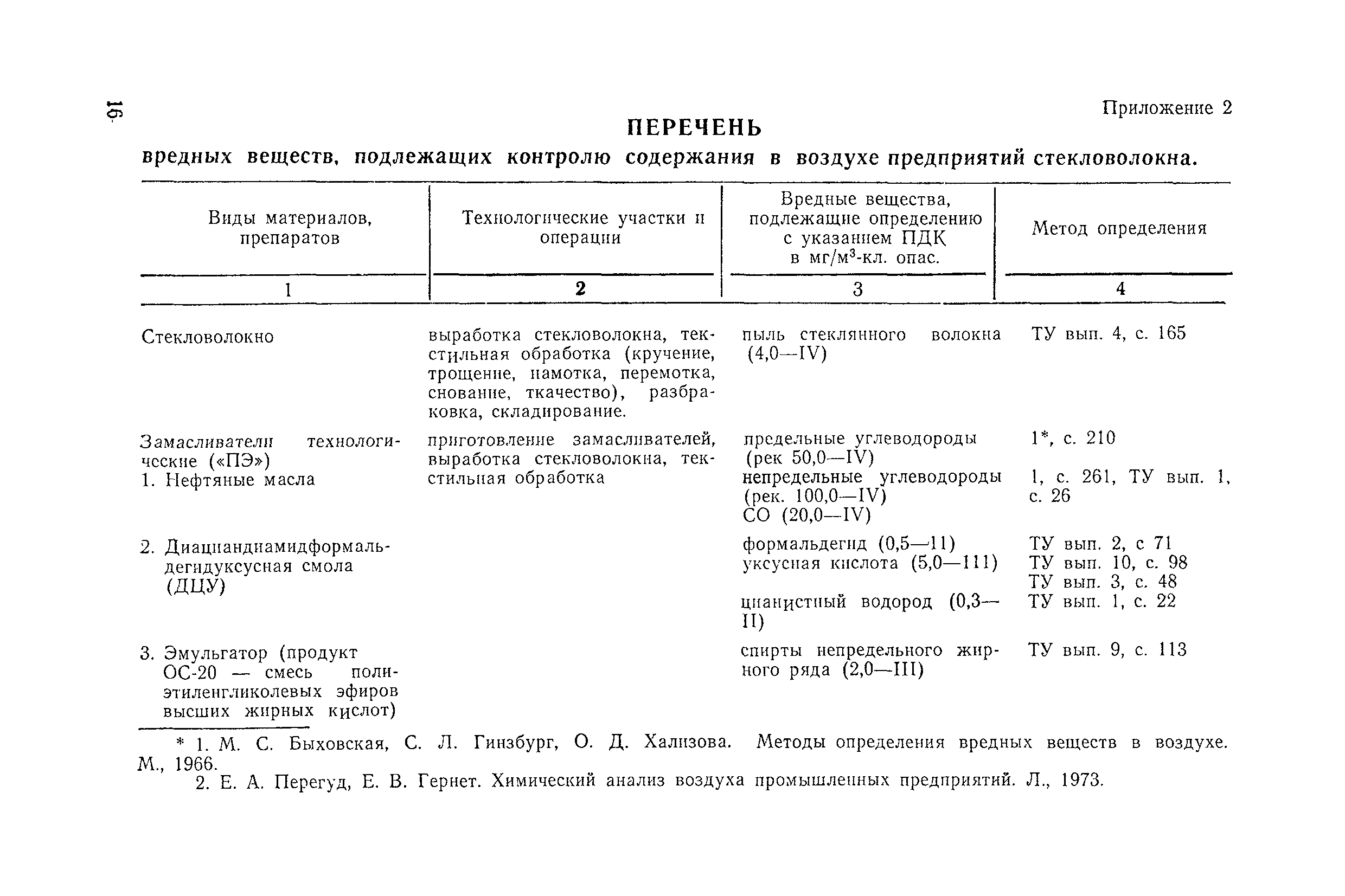 Санитарные правила 2400-81