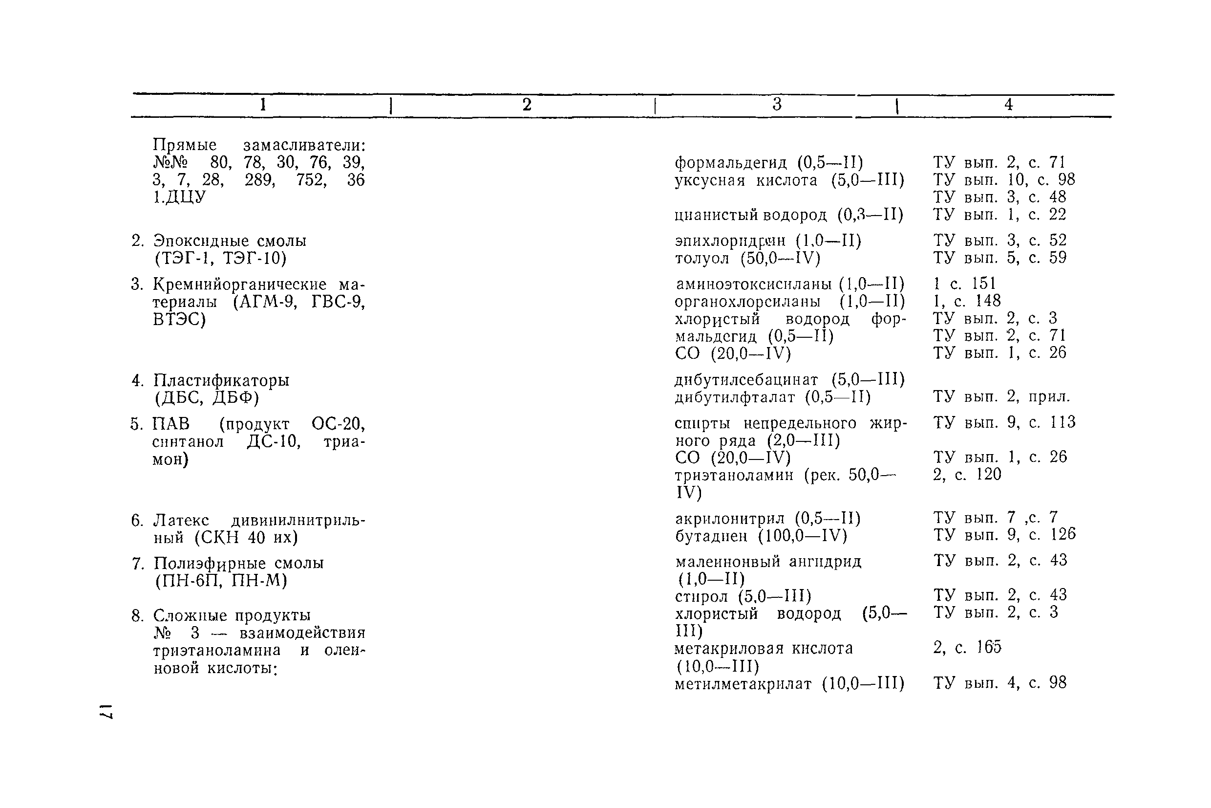 Санитарные правила 2400-81