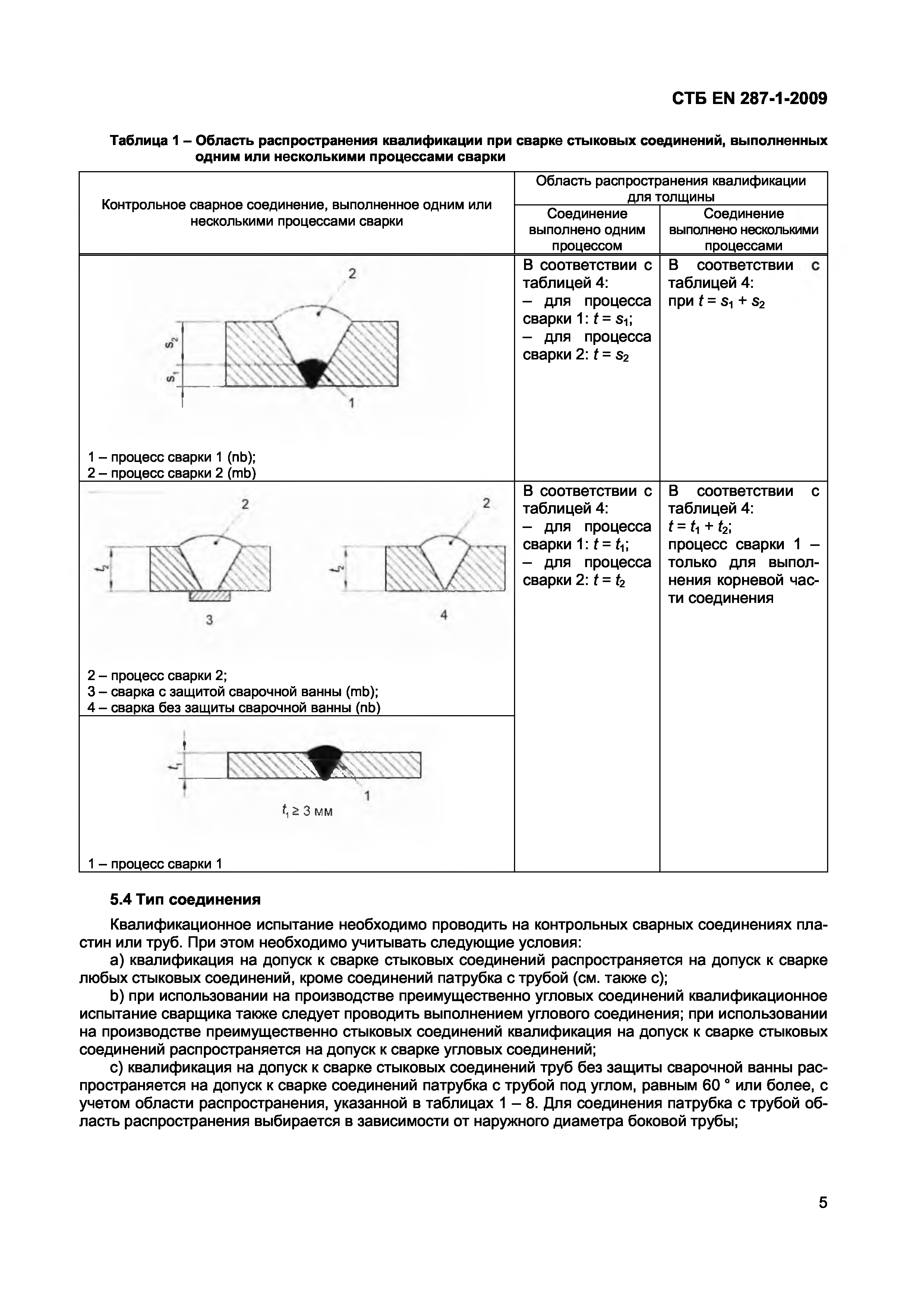 СТБ EN 287-1-2009