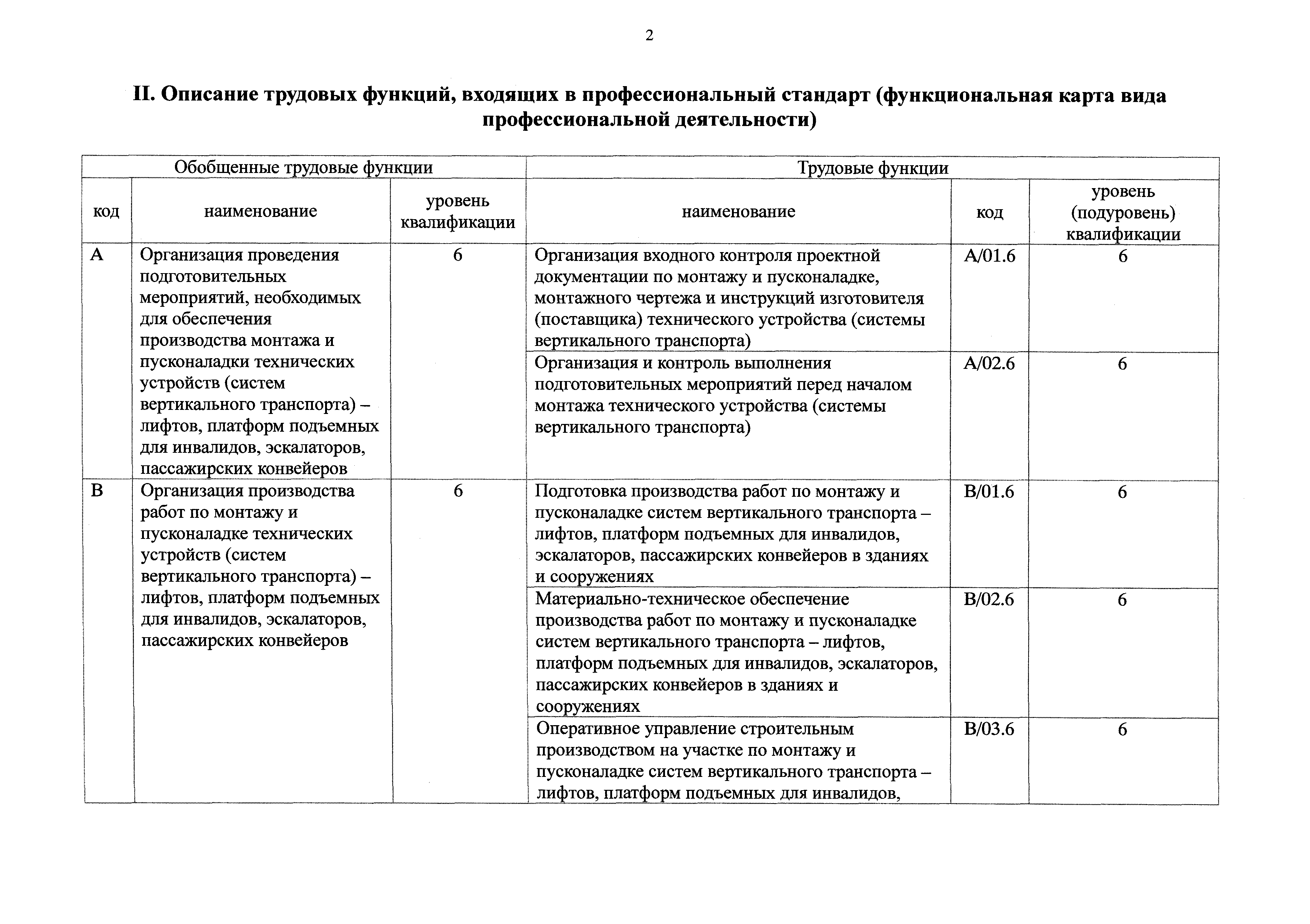 Приказ 165н