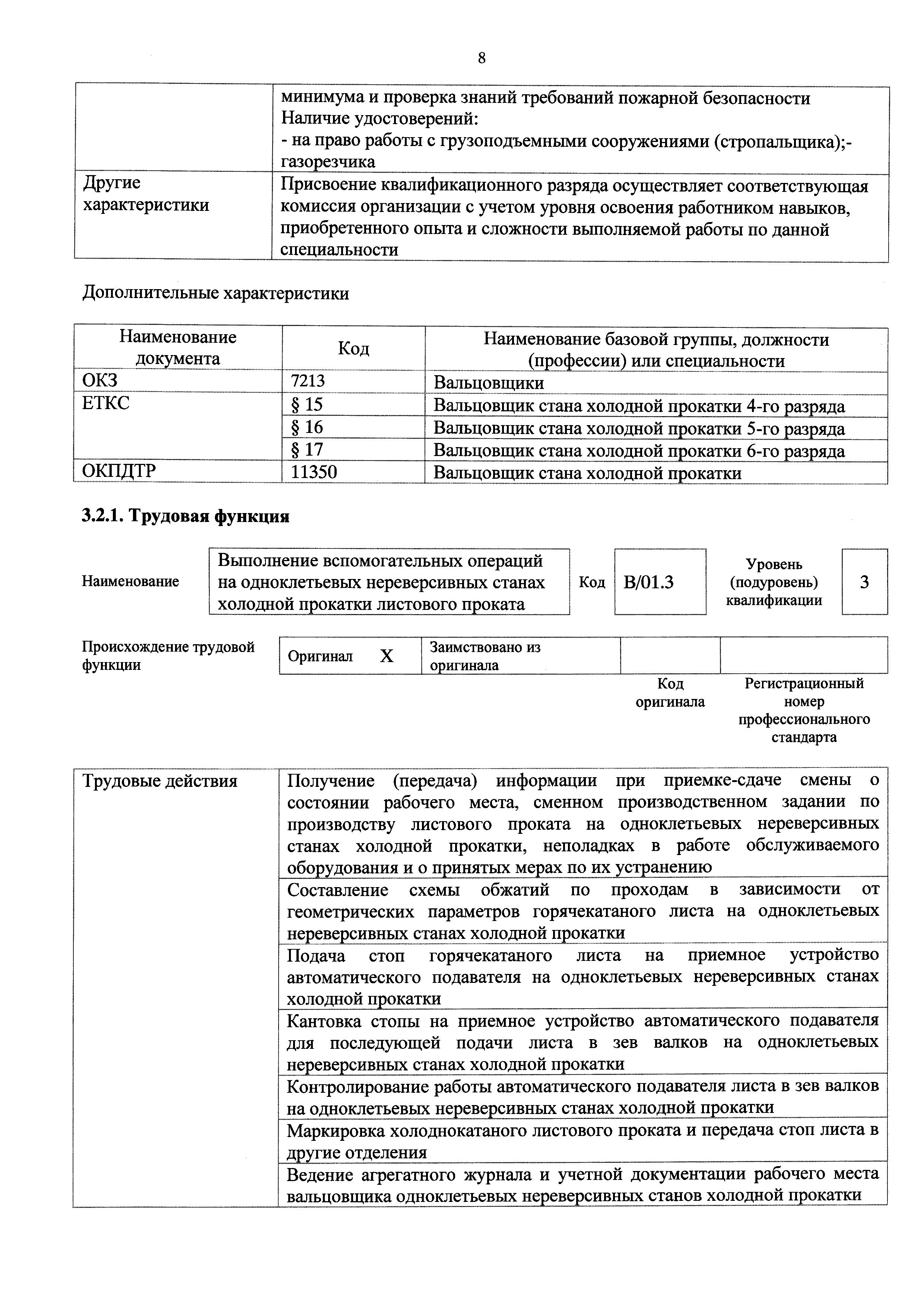 Приказ 192н