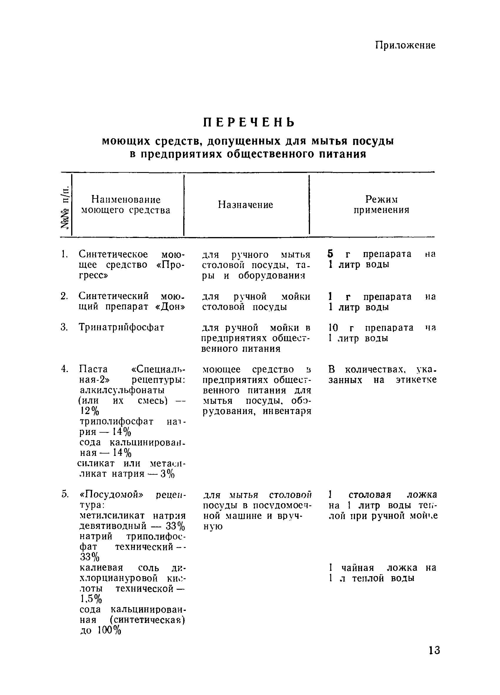 Санитарные правила 1410-76