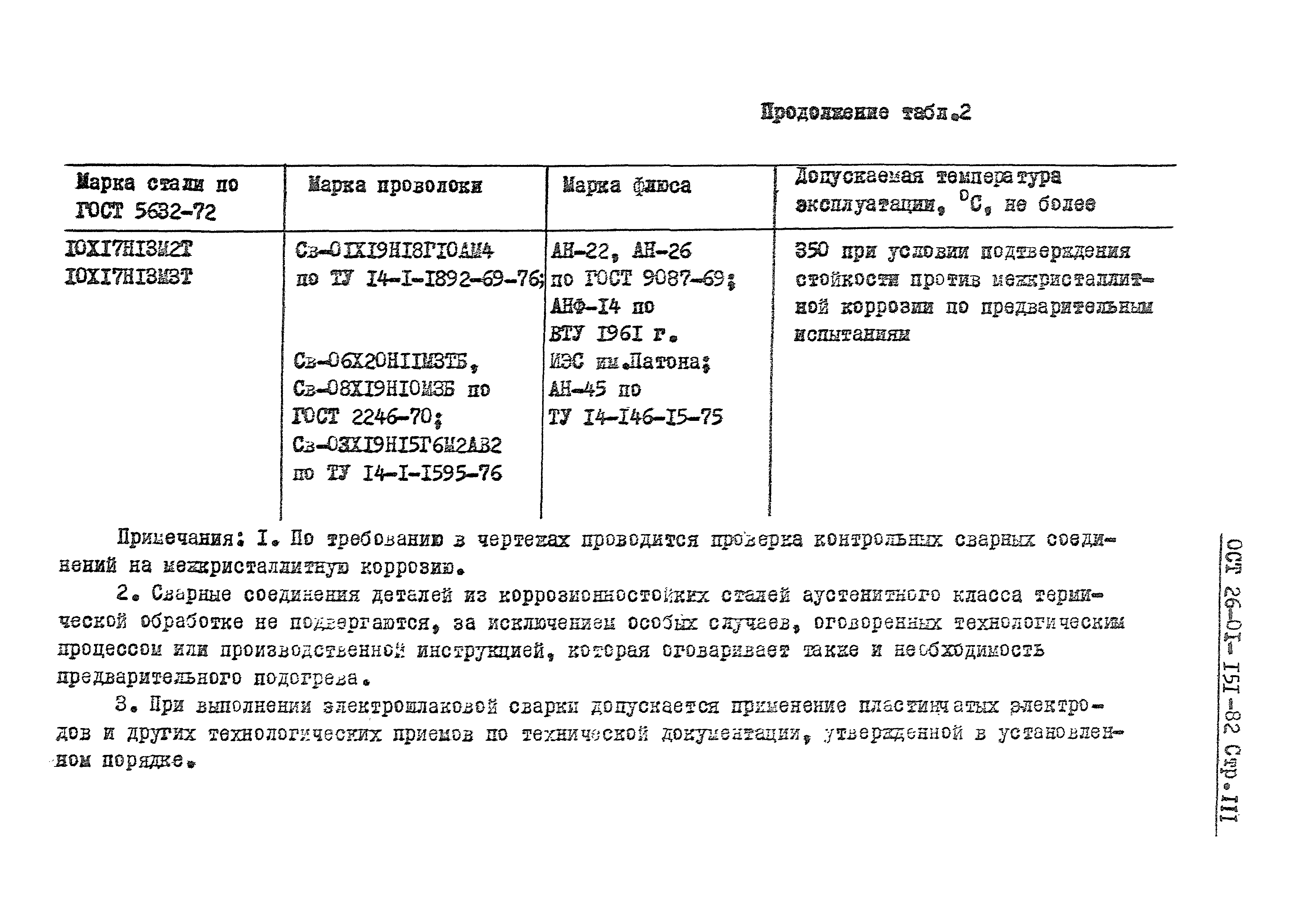 ОСТ 26-01-151-82