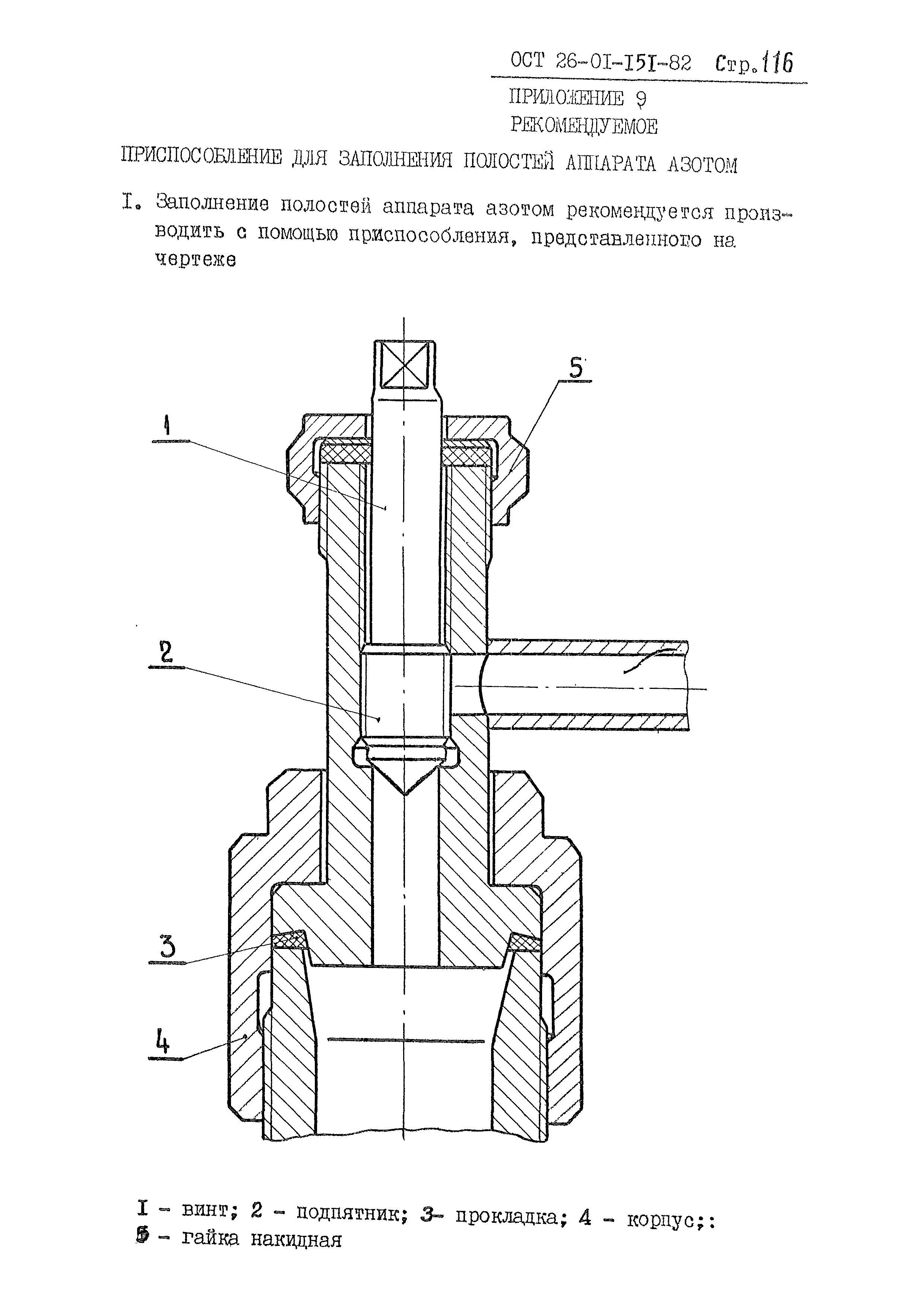 ОСТ 26-01-151-82