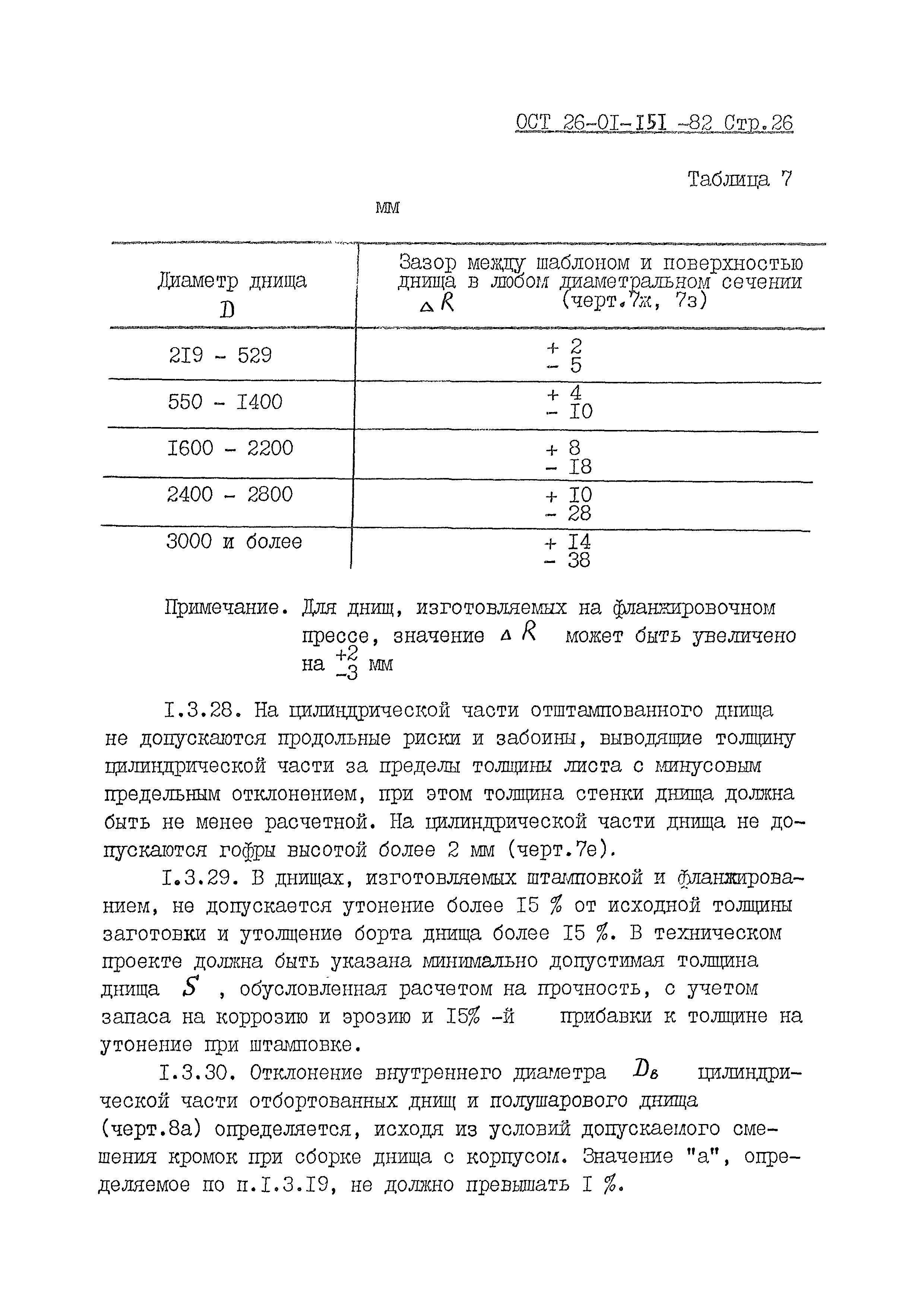 ОСТ 26-01-151-82