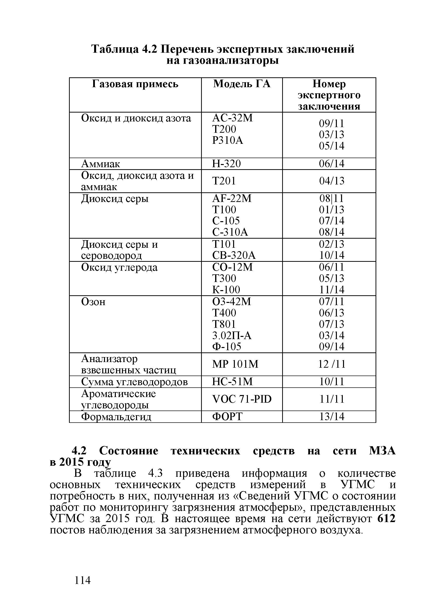 Методическое письмо 