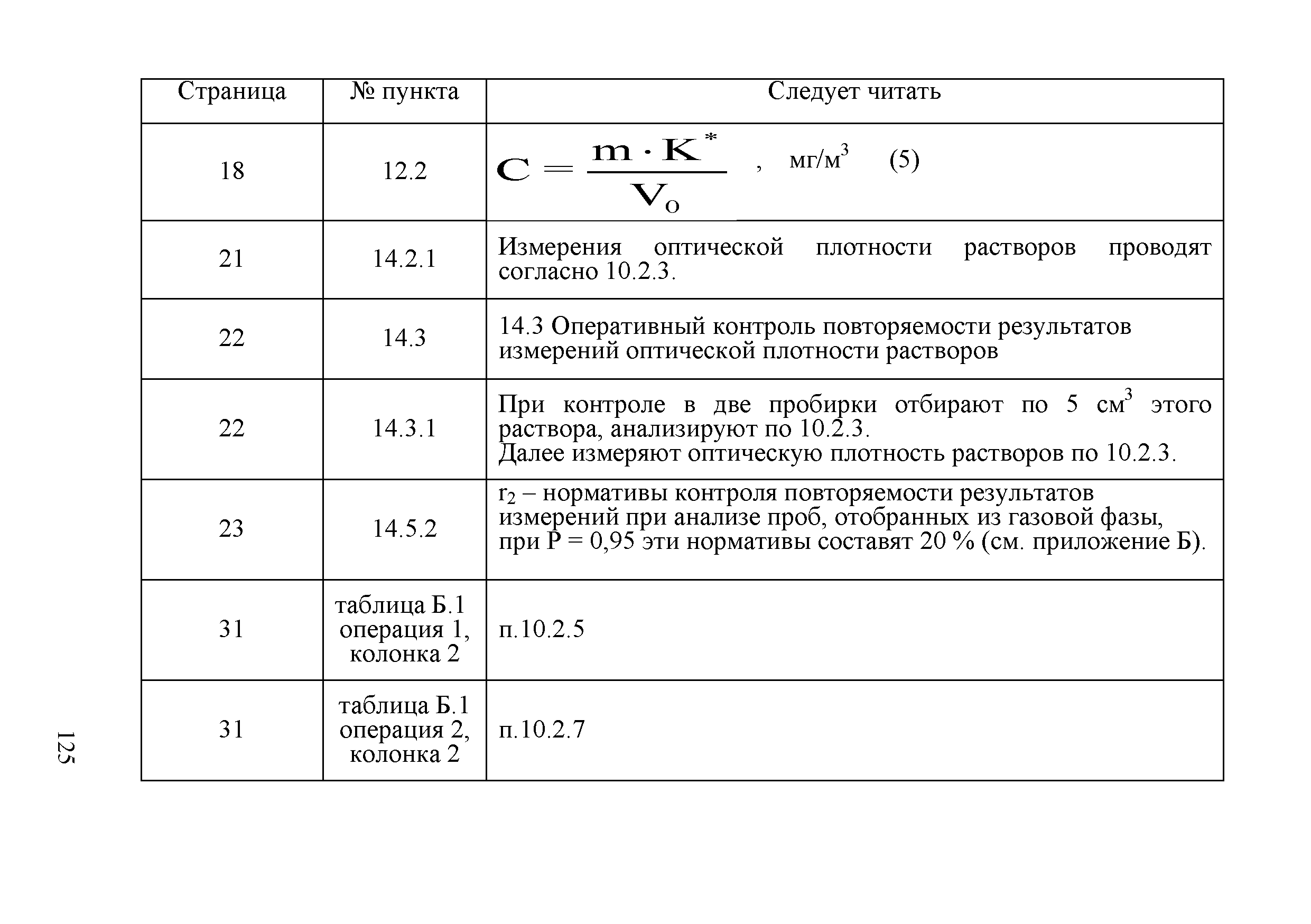 Методическое письмо 