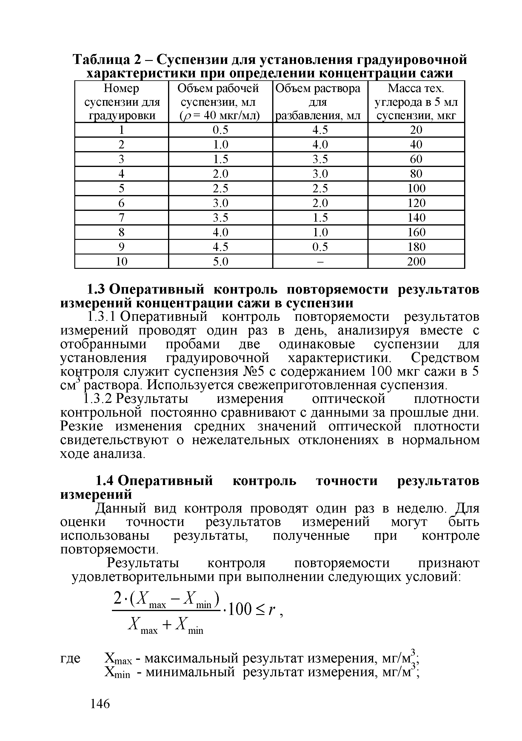 Методическое письмо 