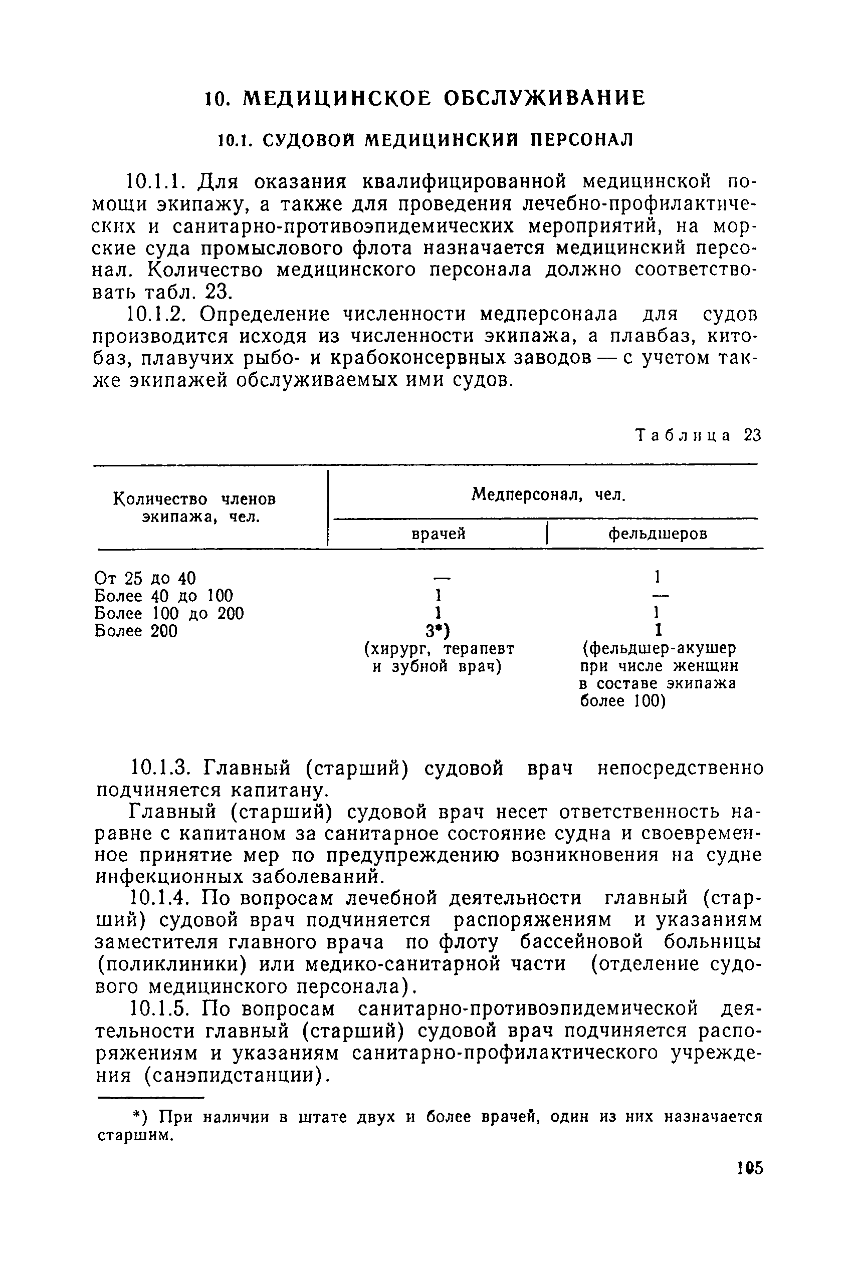 Санитарные правила 1814-77