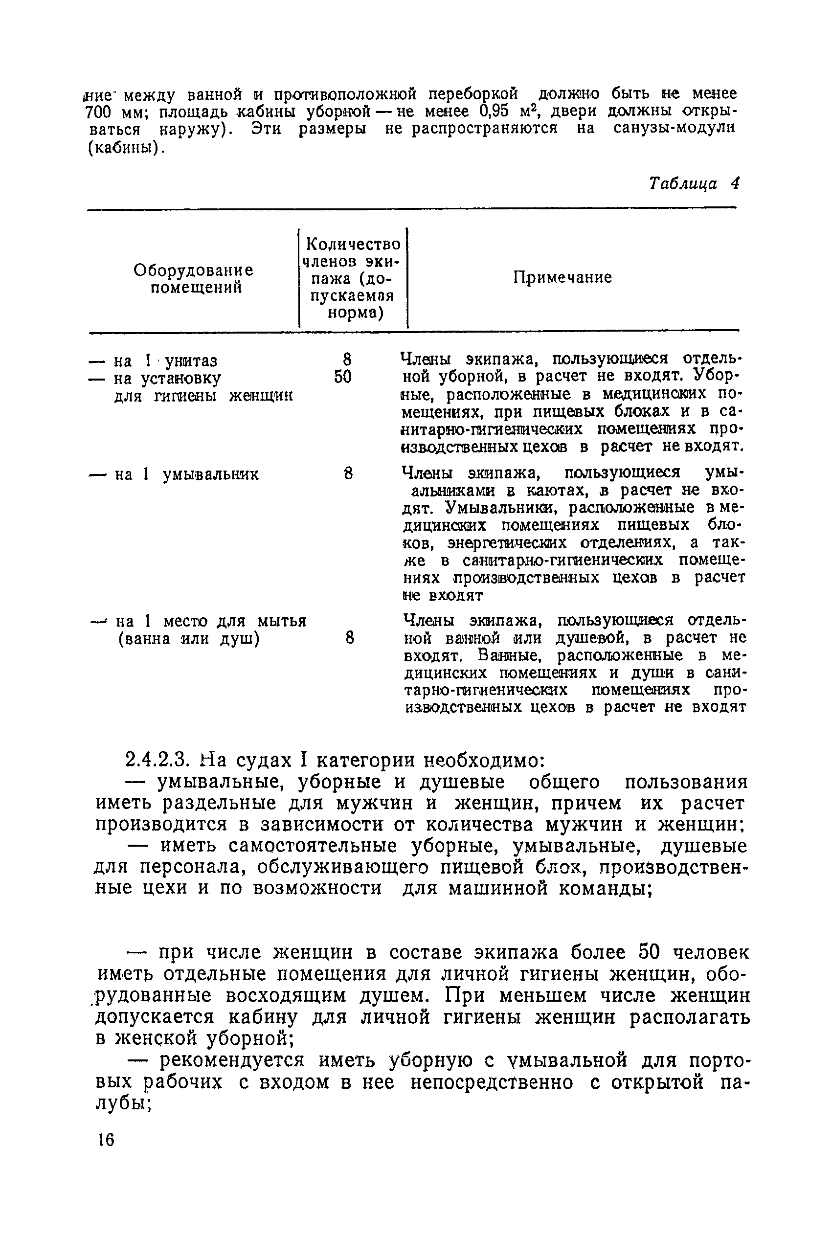 Санитарные правила 1814-77