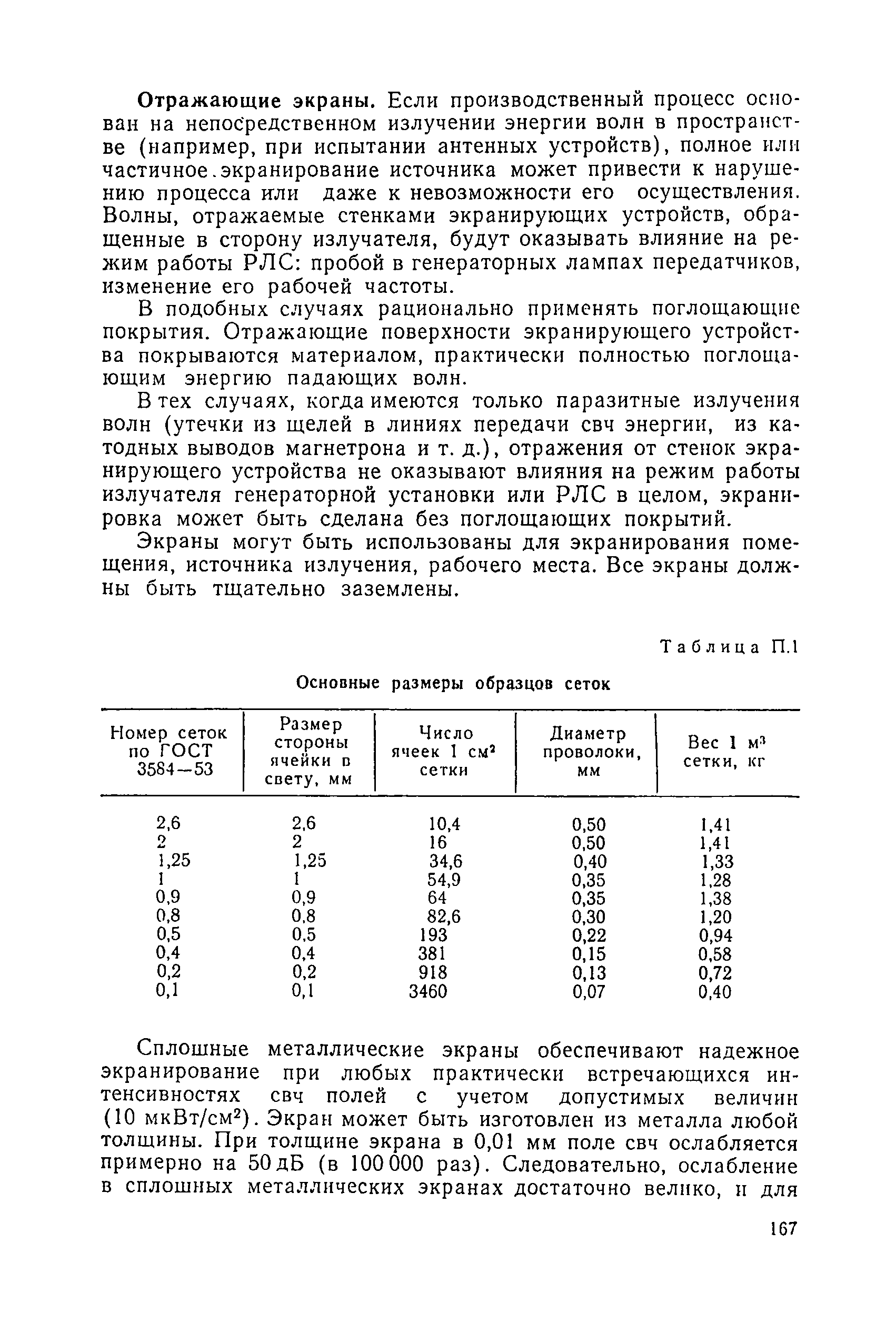 Санитарные правила 1814-77