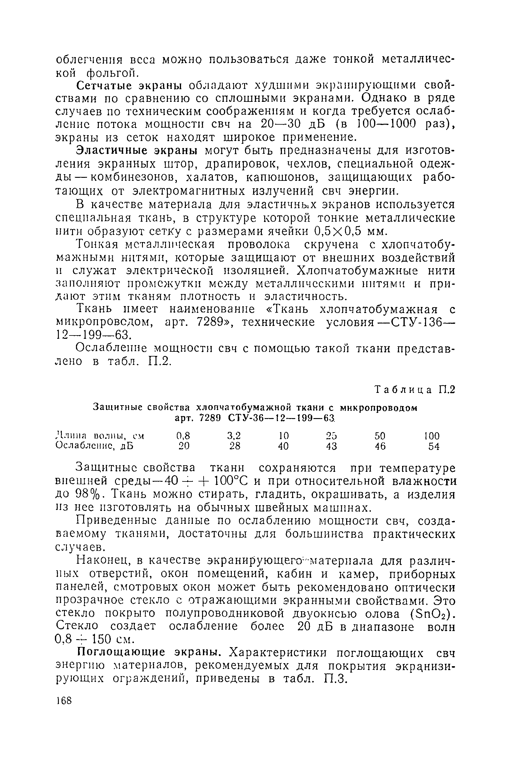 Санитарные правила 1814-77