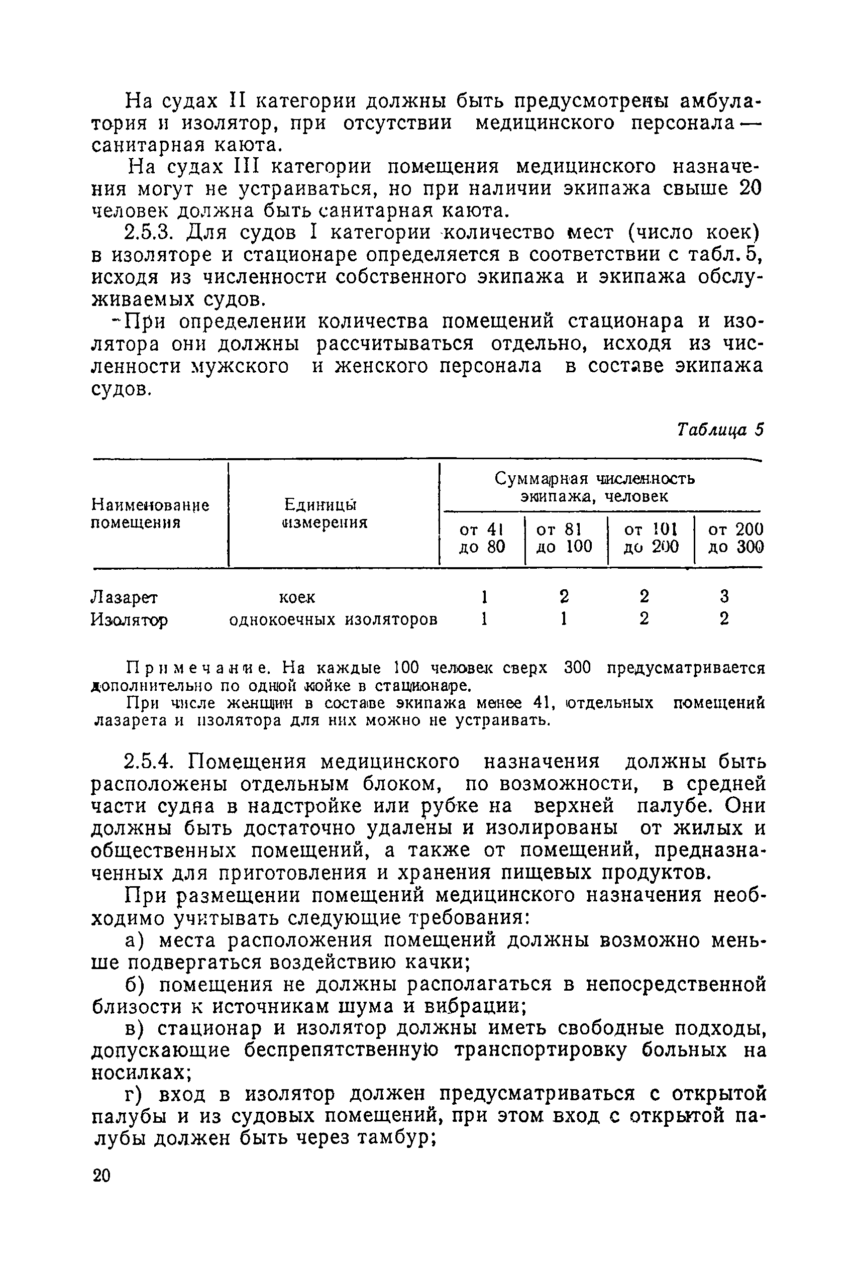 Санитарные правила 1814-77