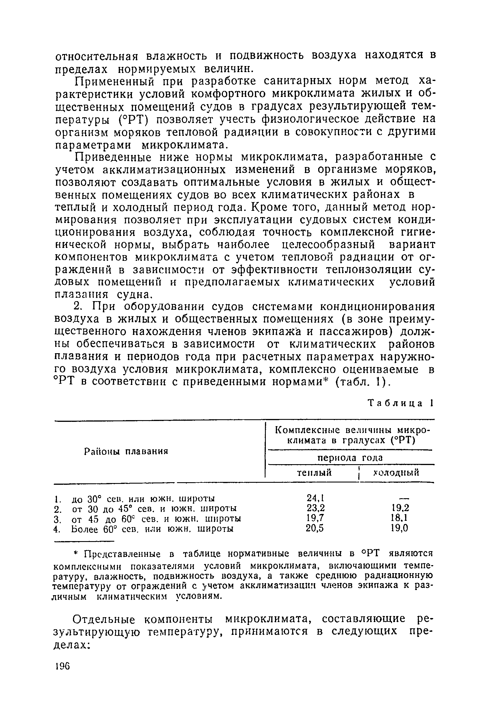 Санитарные правила 1814-77