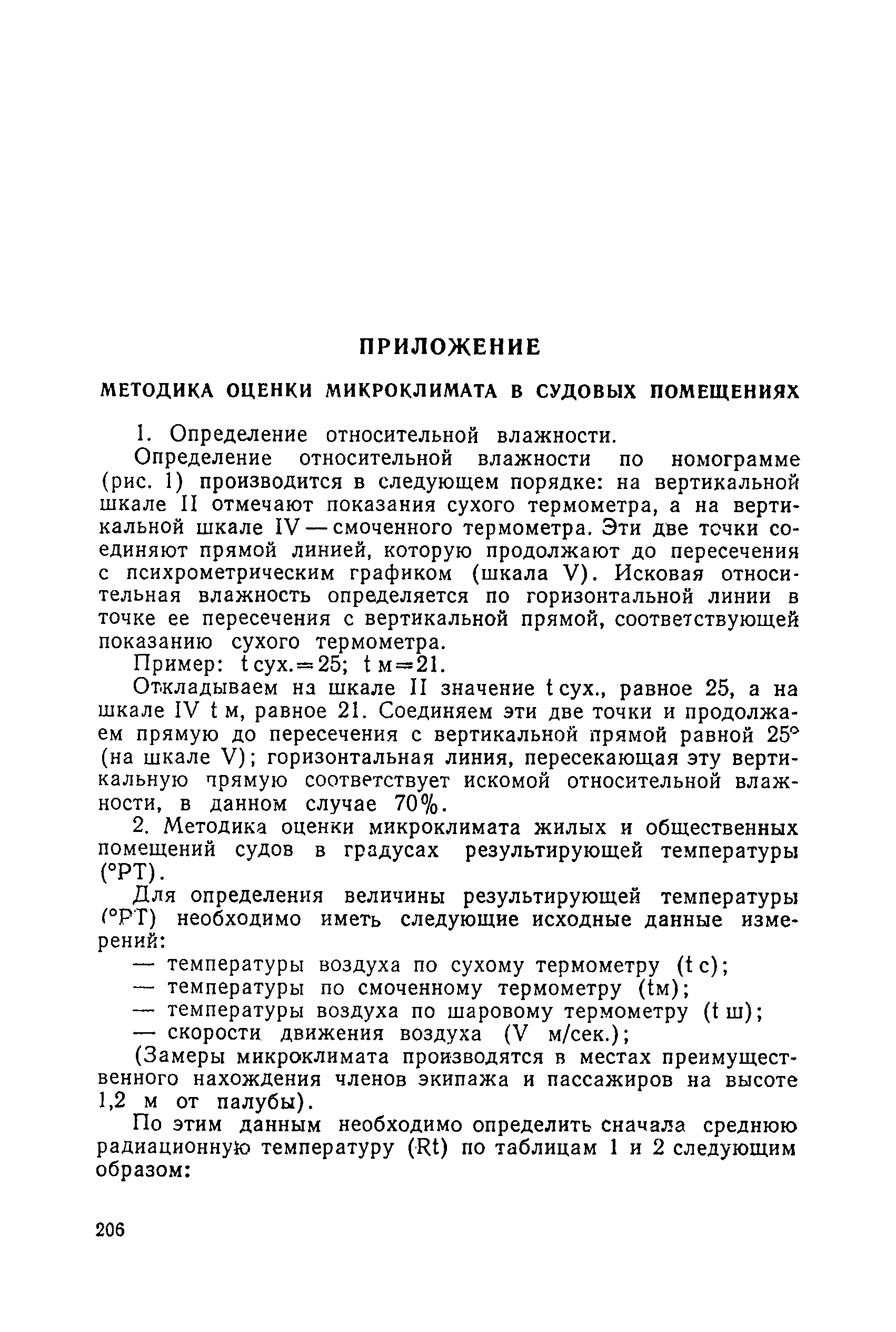 Санитарные правила 1814-77