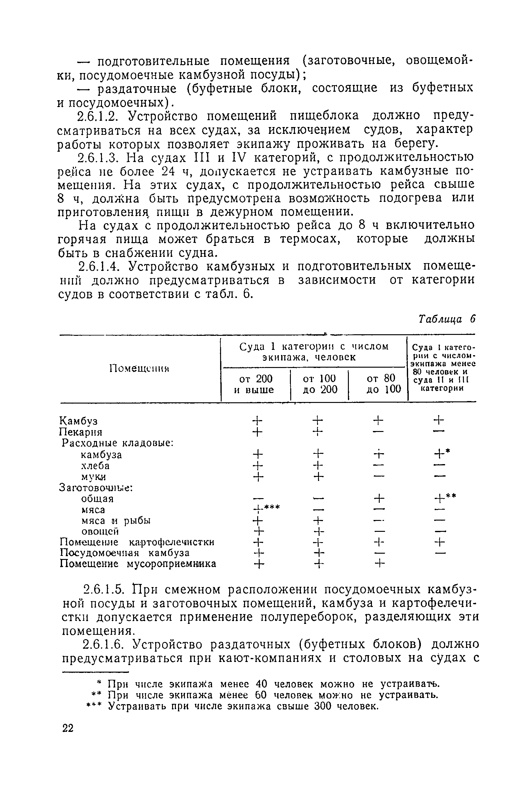 Санитарные правила 1814-77