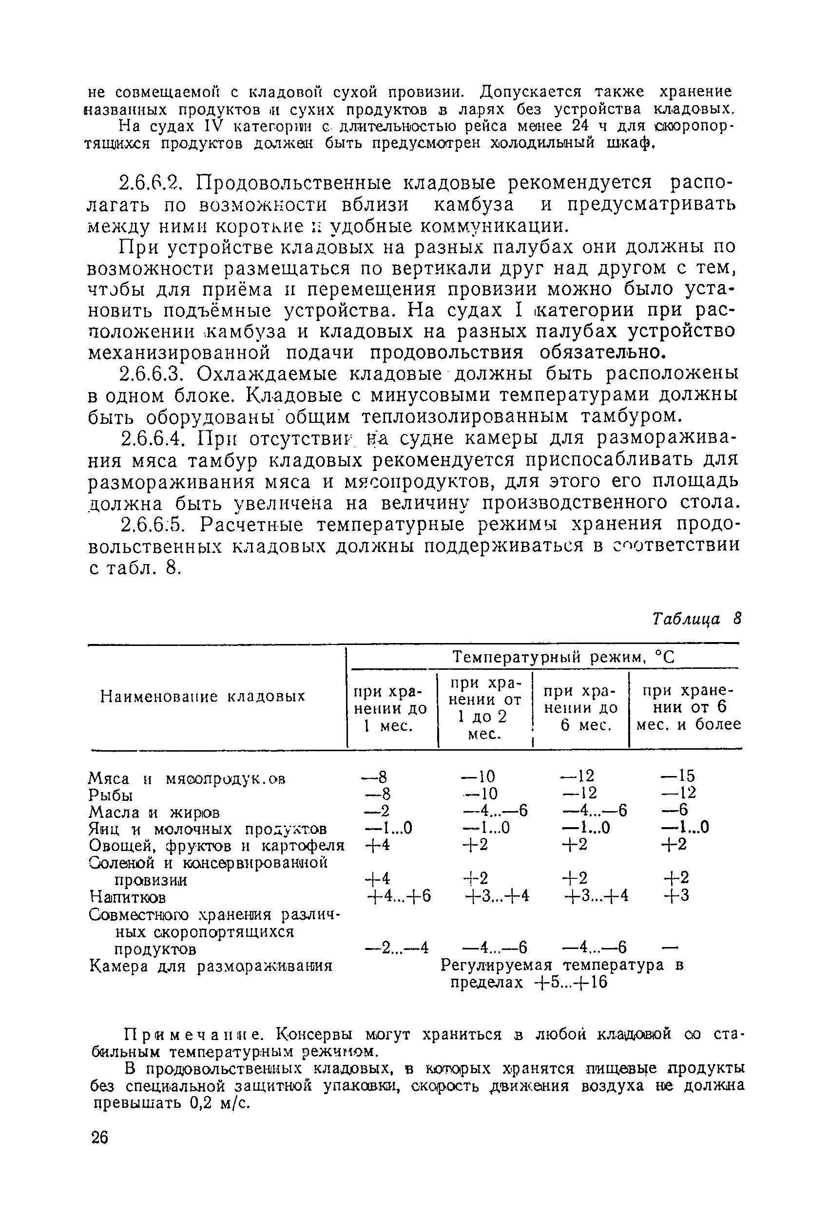 Санитарные правила 1814-77