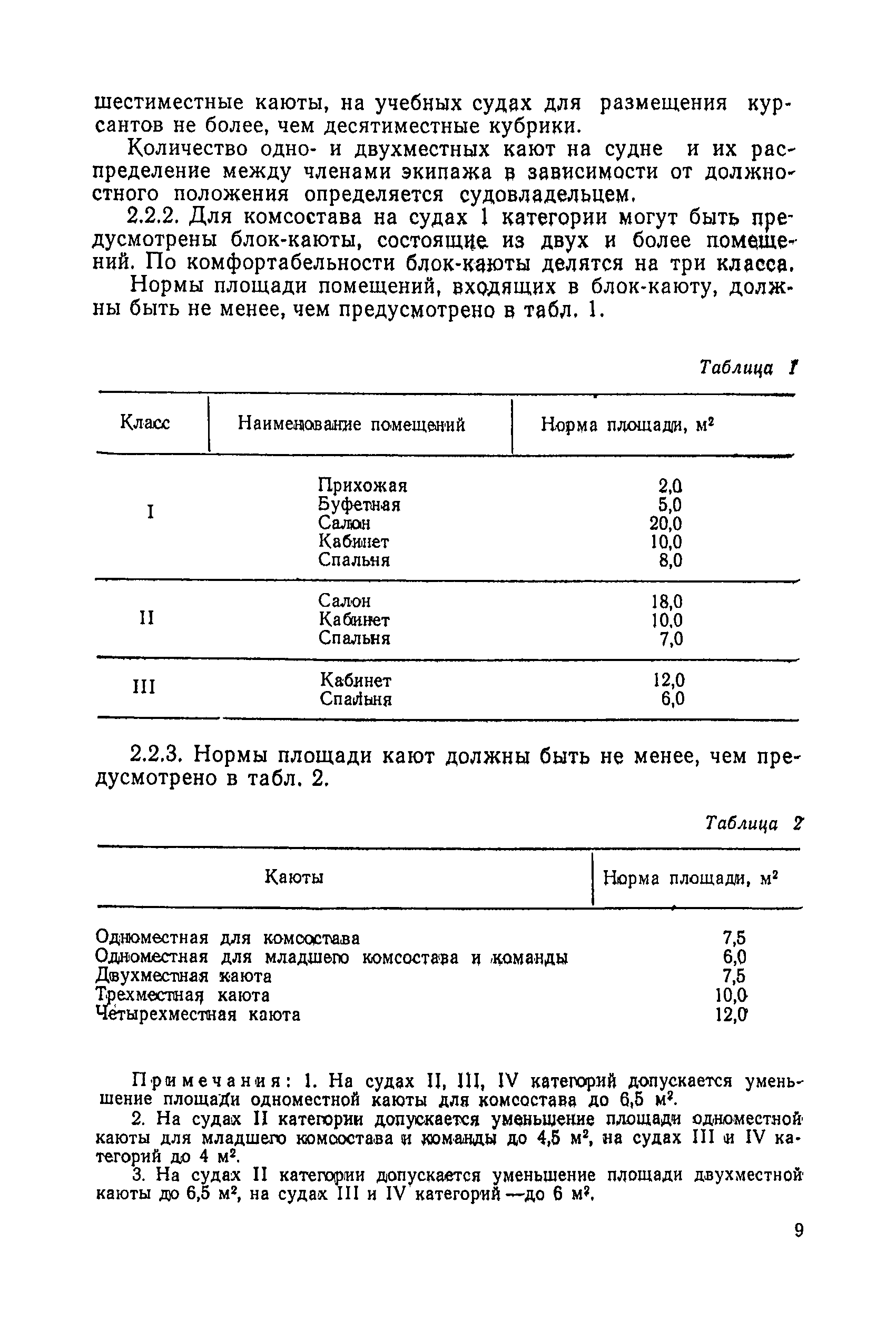 Санитарные правила 1814-77