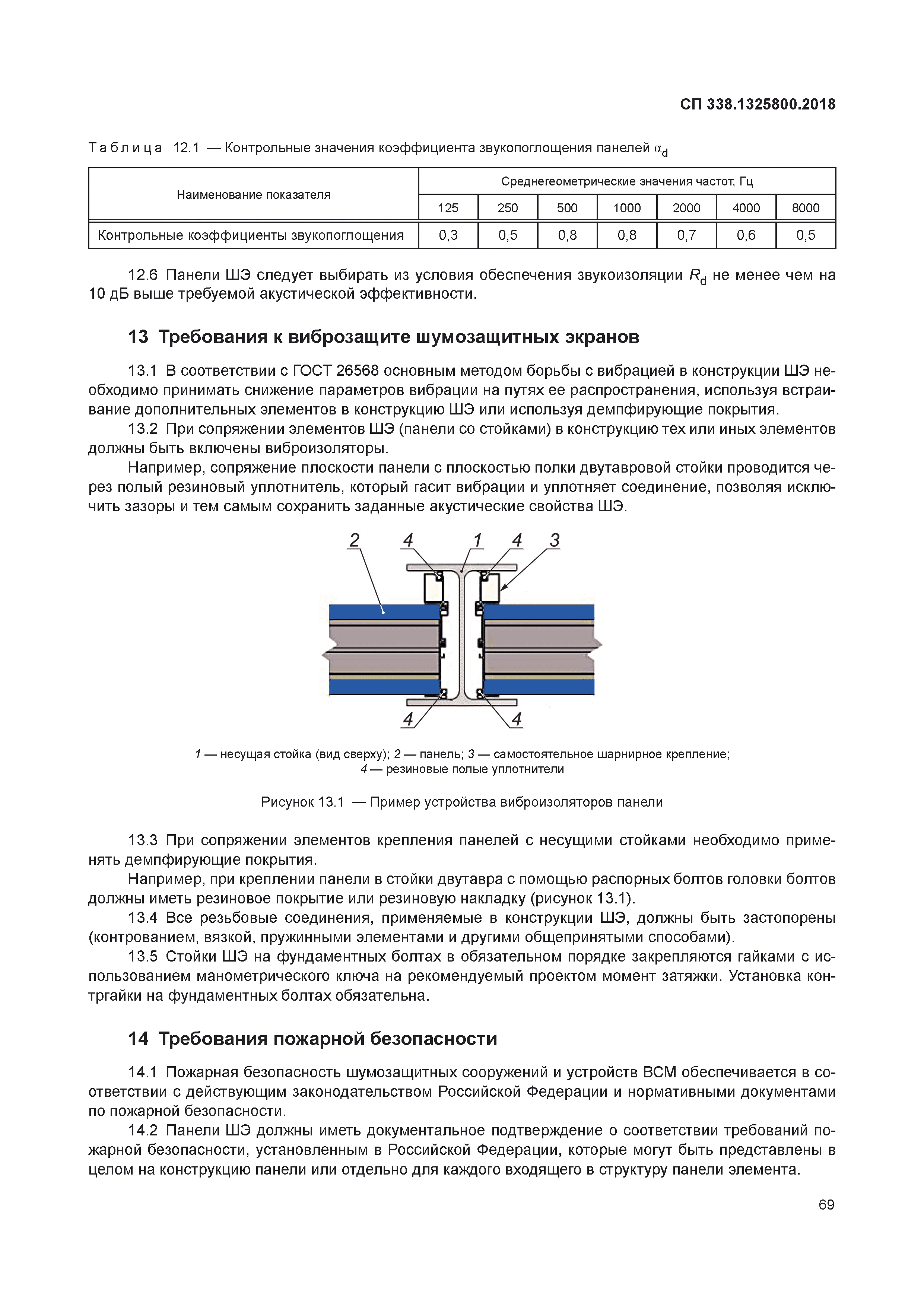 СП 338.1325800.2018