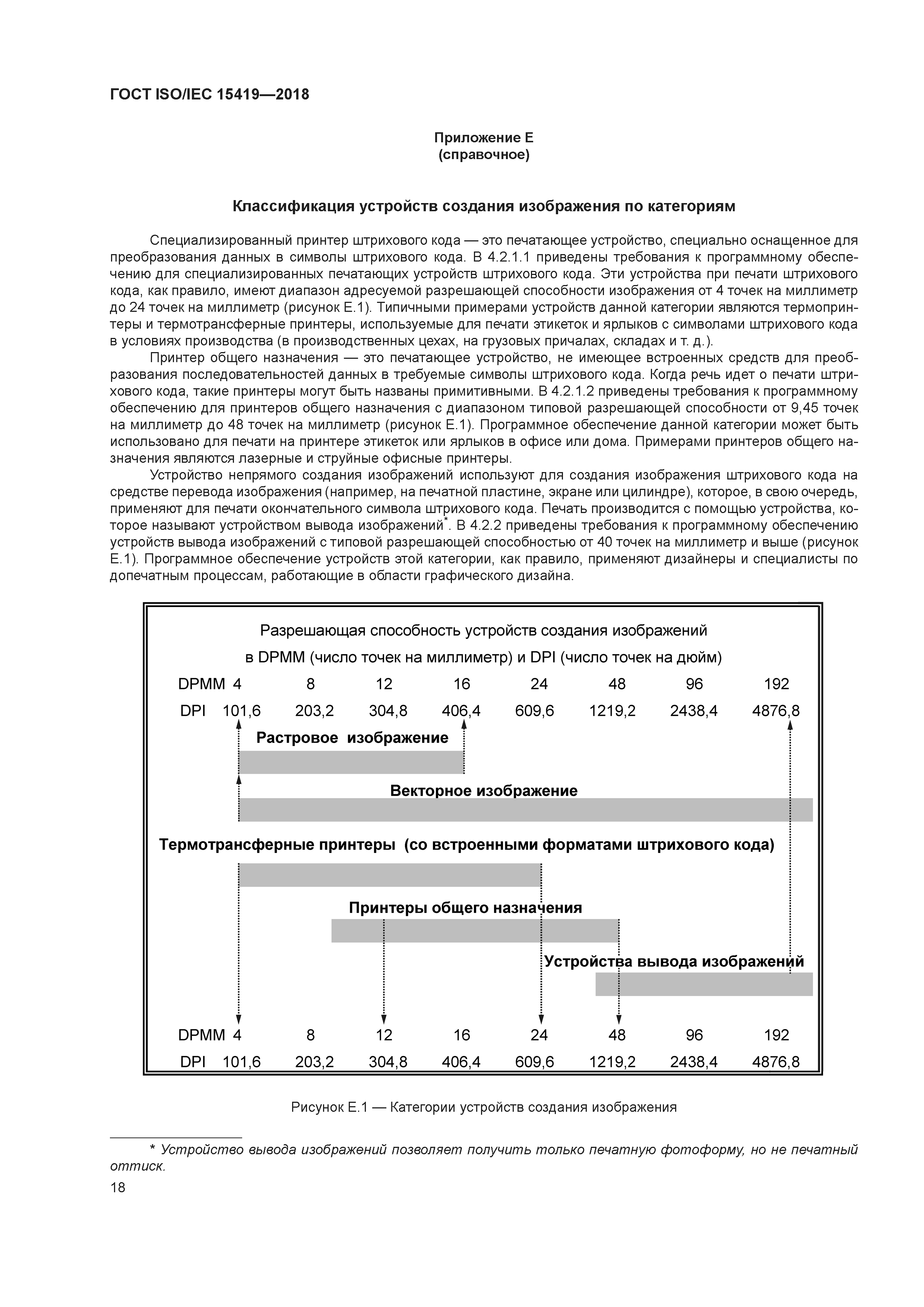 ГОСТ ISO/IEC 15419-2018