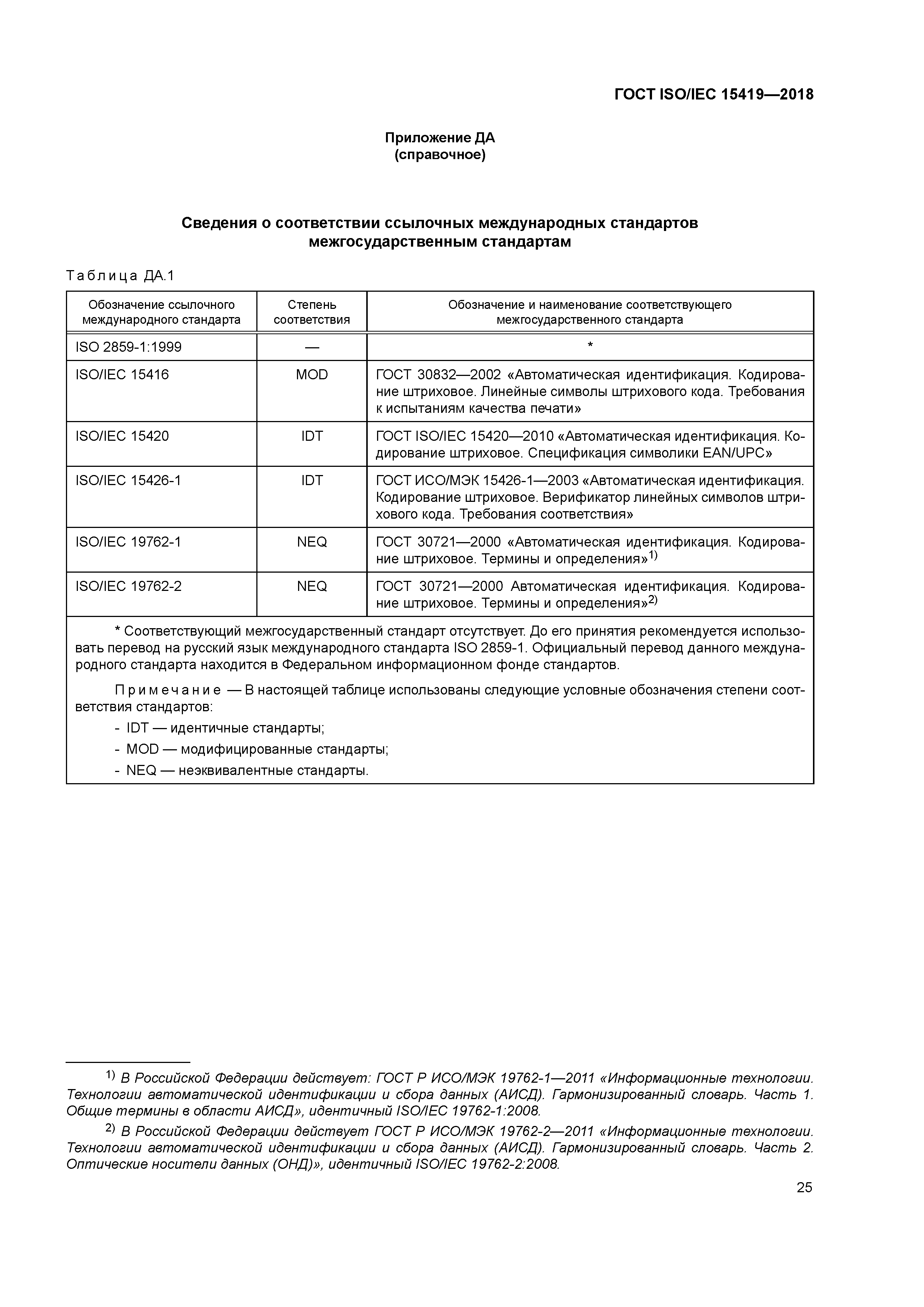 ГОСТ ISO/IEC 15419-2018