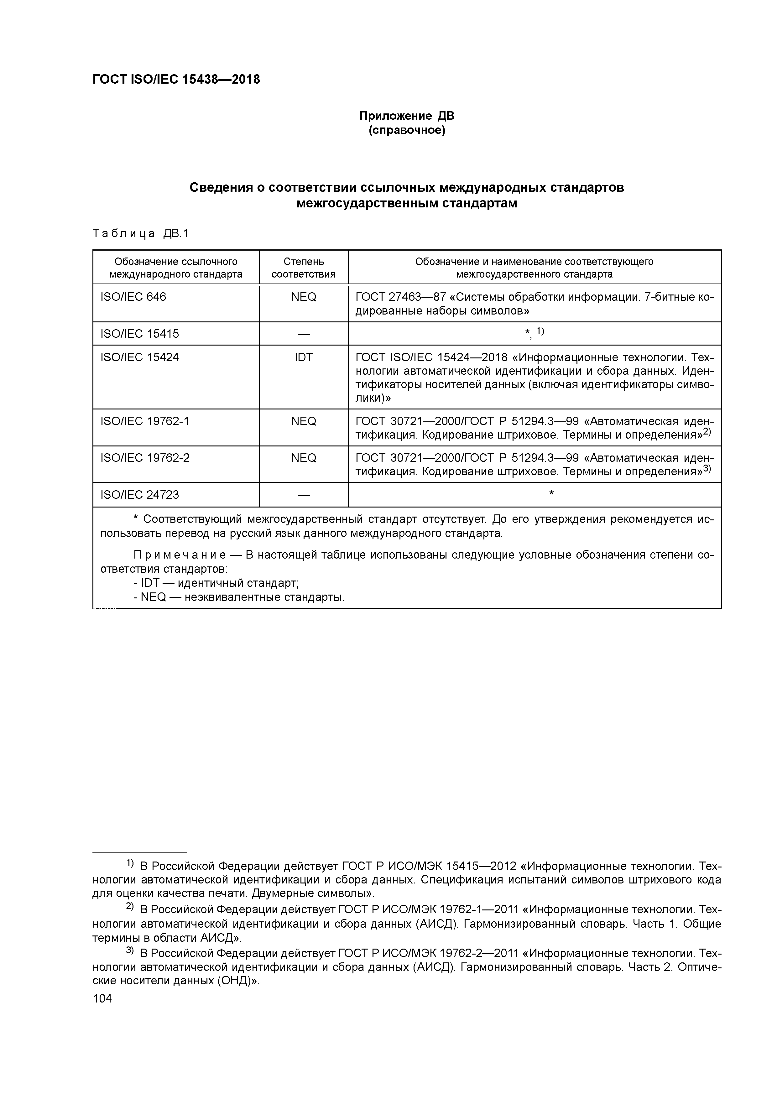 ГОСТ ISO/IEC 15438-2018