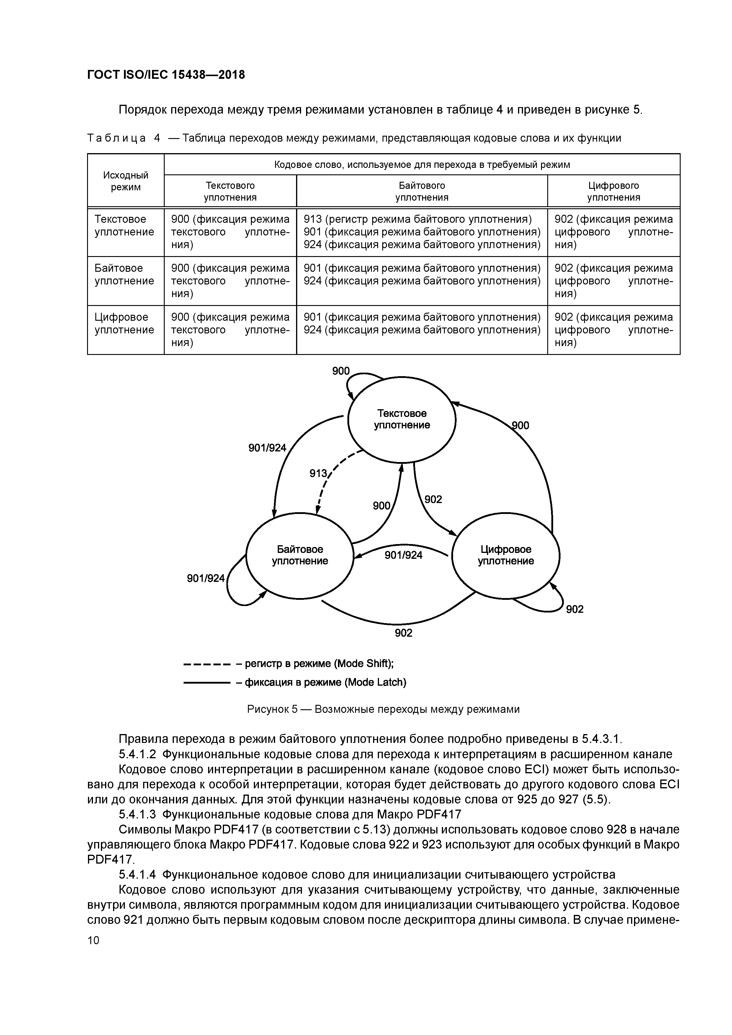 ГОСТ ISO/IEC 15438-2018