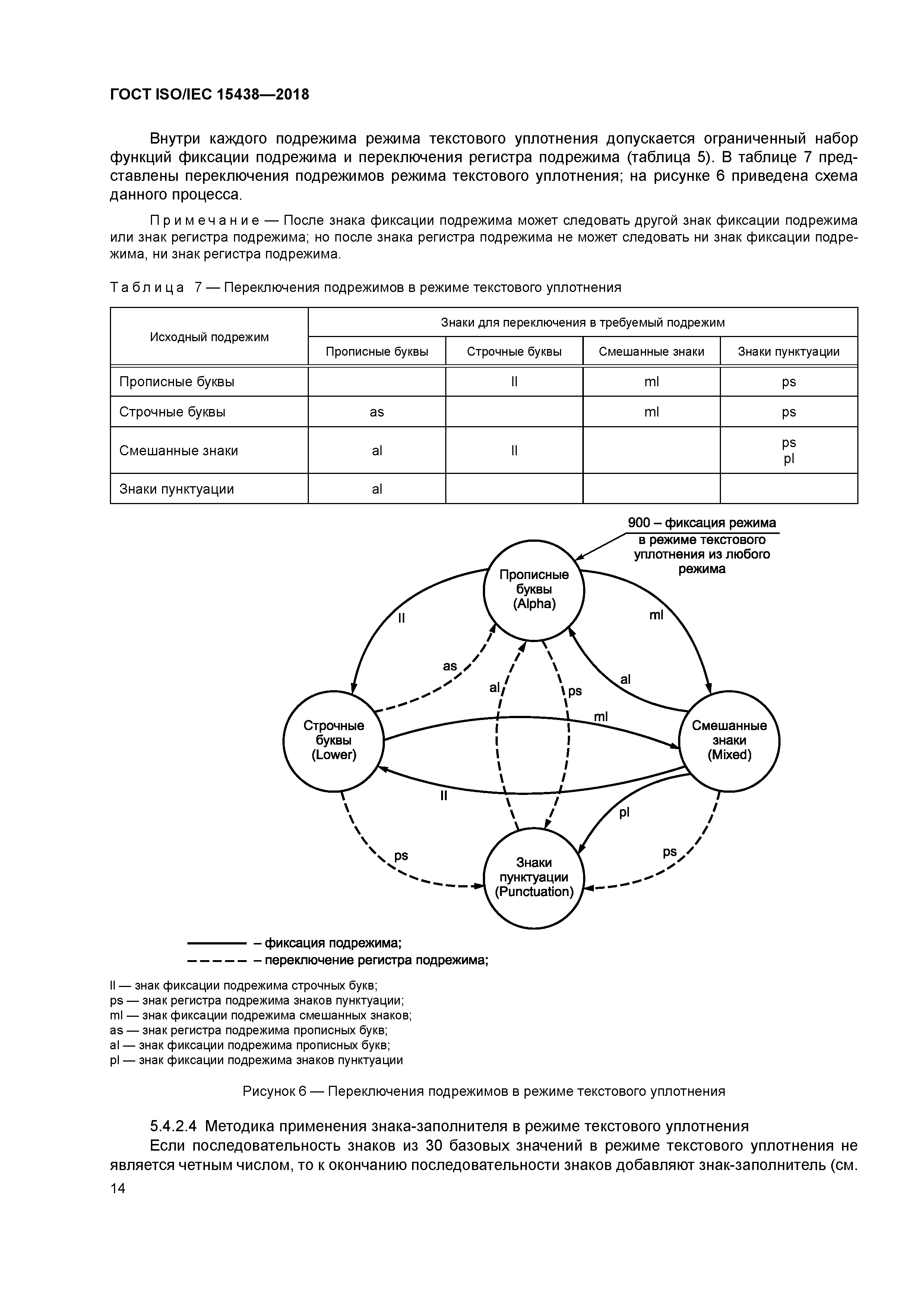 ГОСТ ISO/IEC 15438-2018