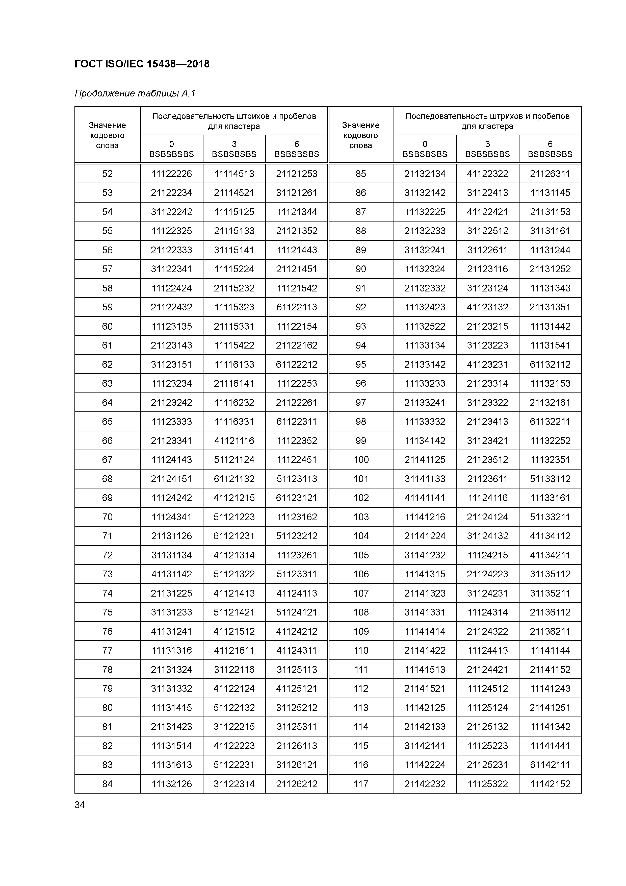 ГОСТ ISO/IEC 15438-2018