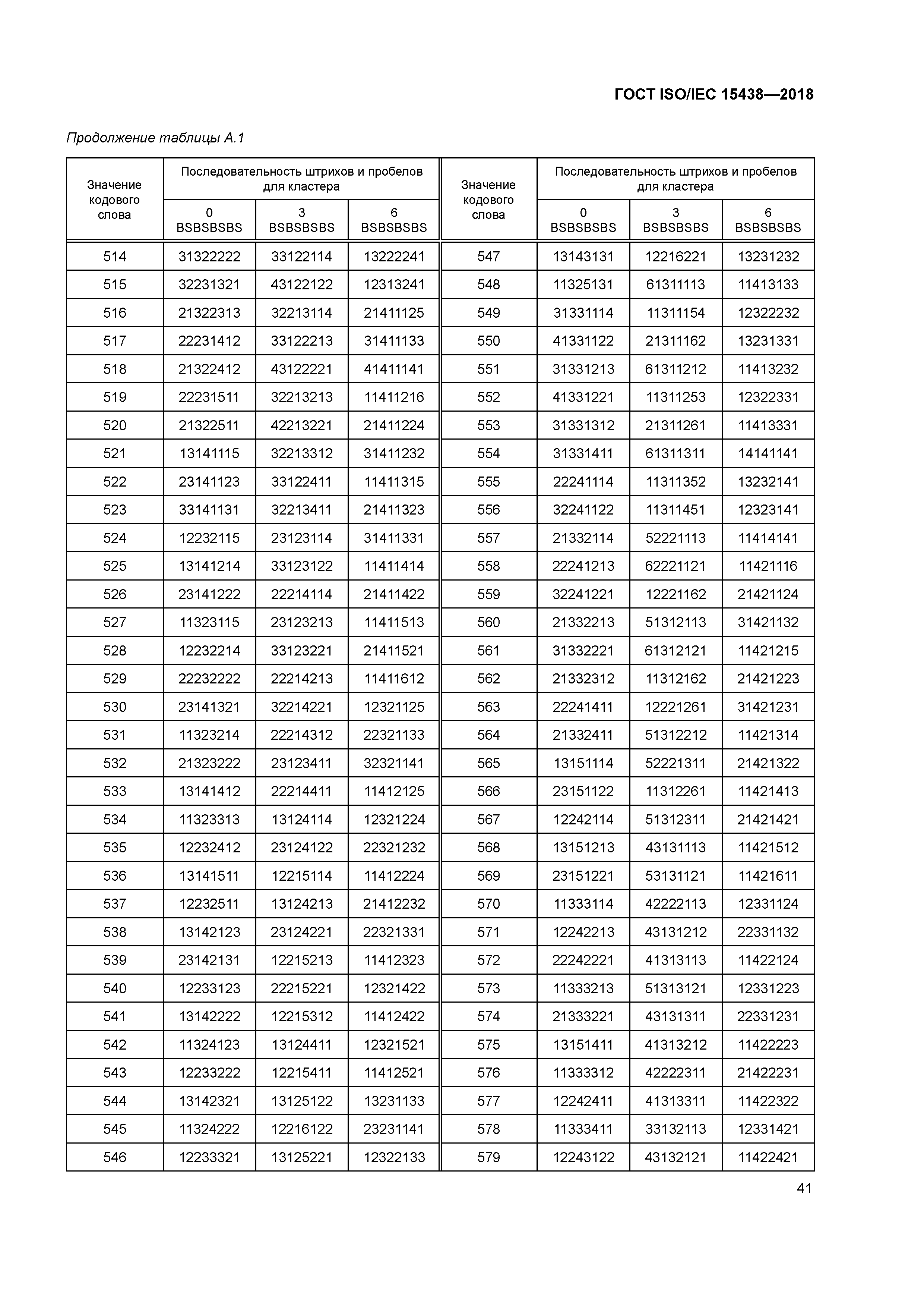 ГОСТ ISO/IEC 15438-2018