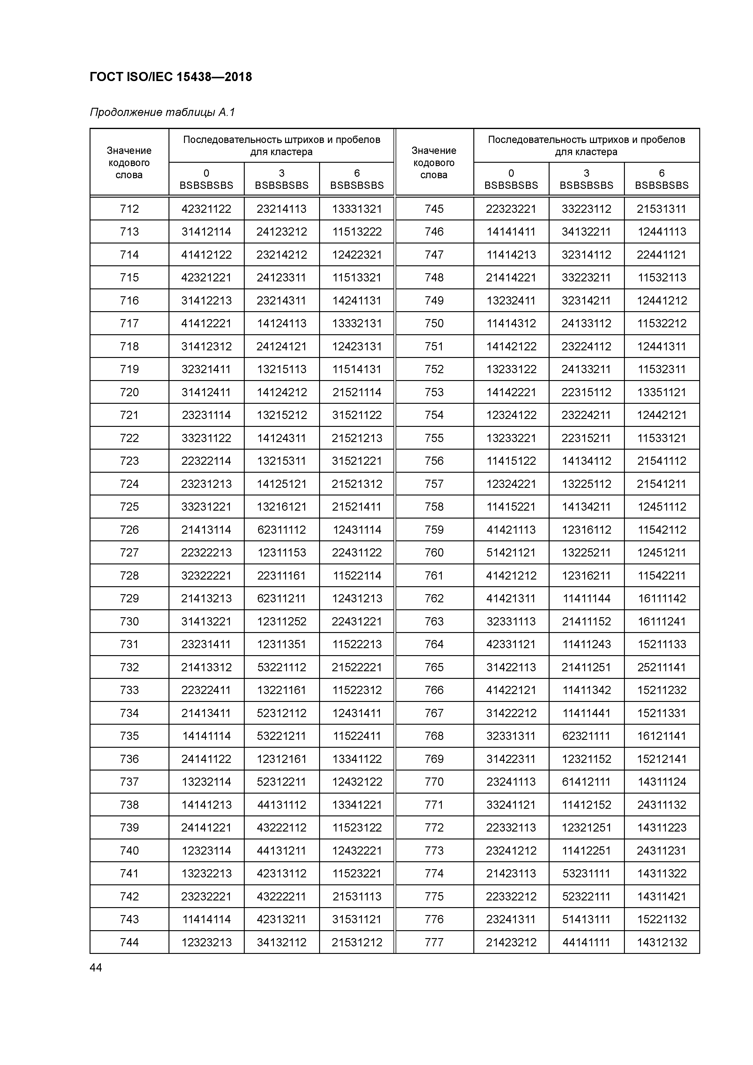 ГОСТ ISO/IEC 15438-2018