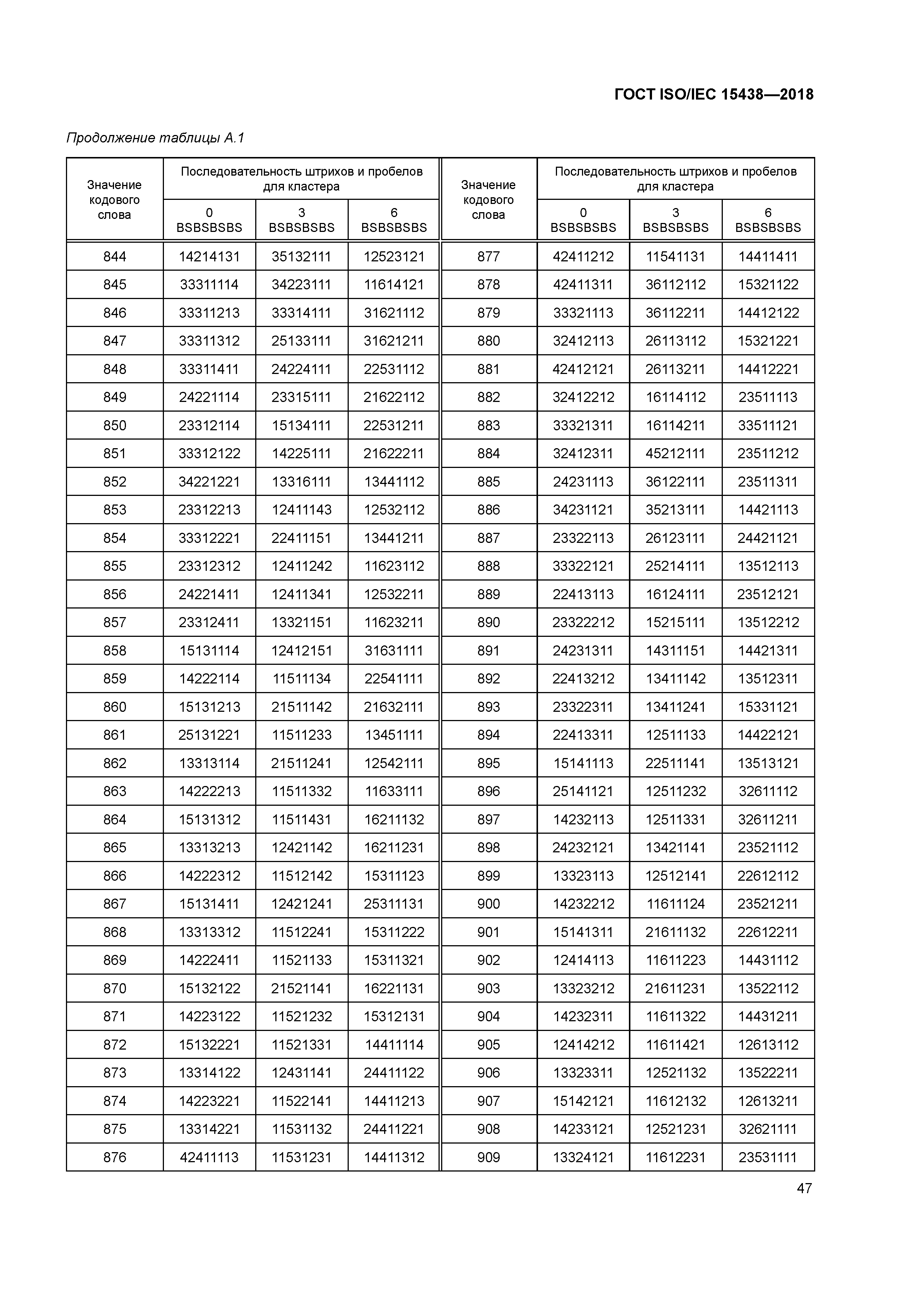 ГОСТ ISO/IEC 15438-2018