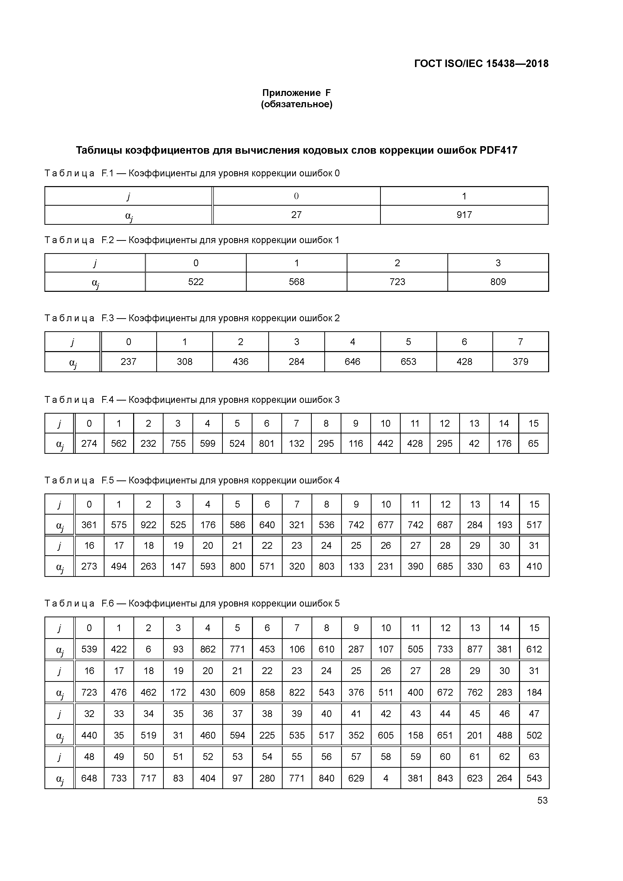 ГОСТ ISO/IEC 15438-2018