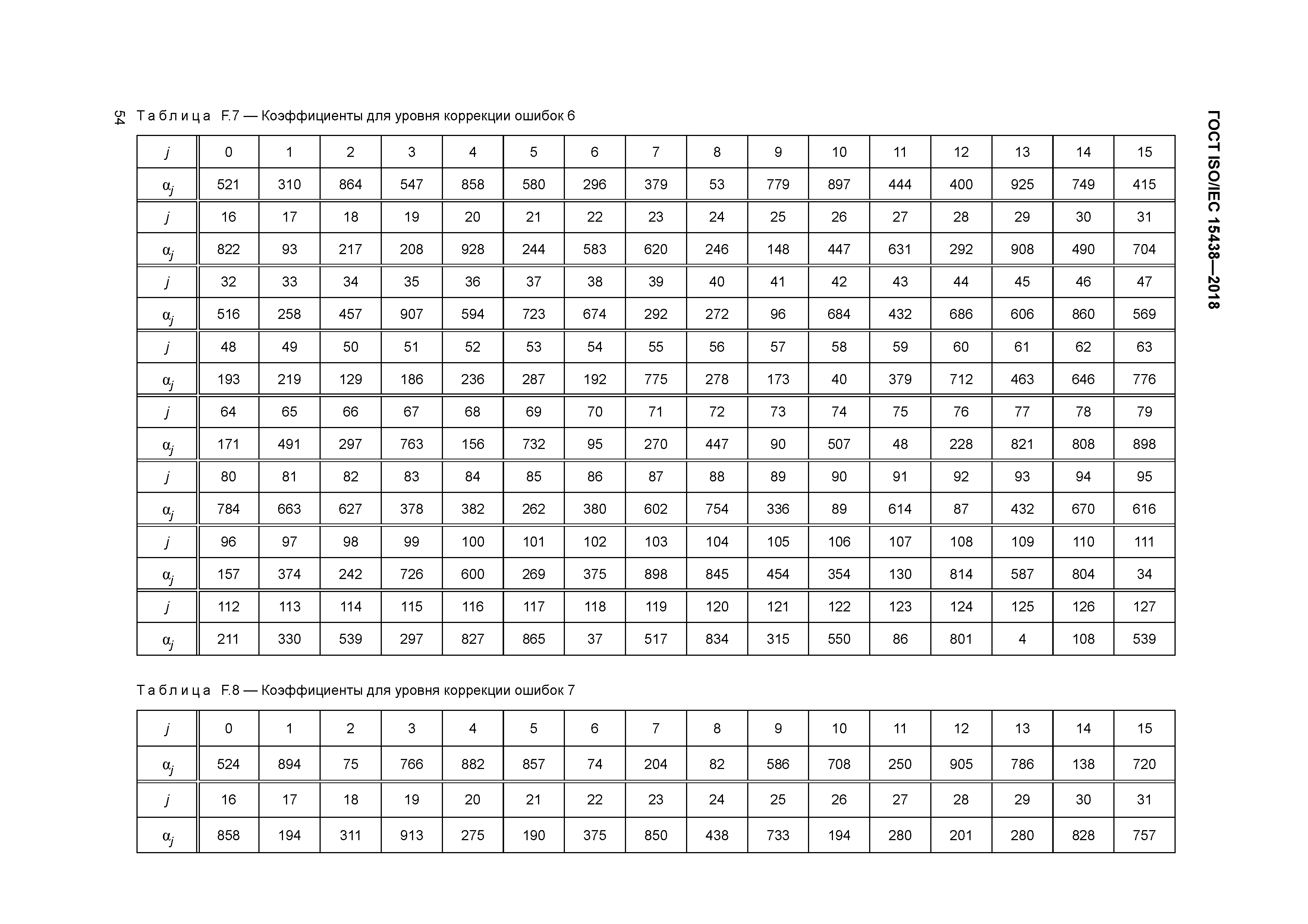 ГОСТ ISO/IEC 15438-2018