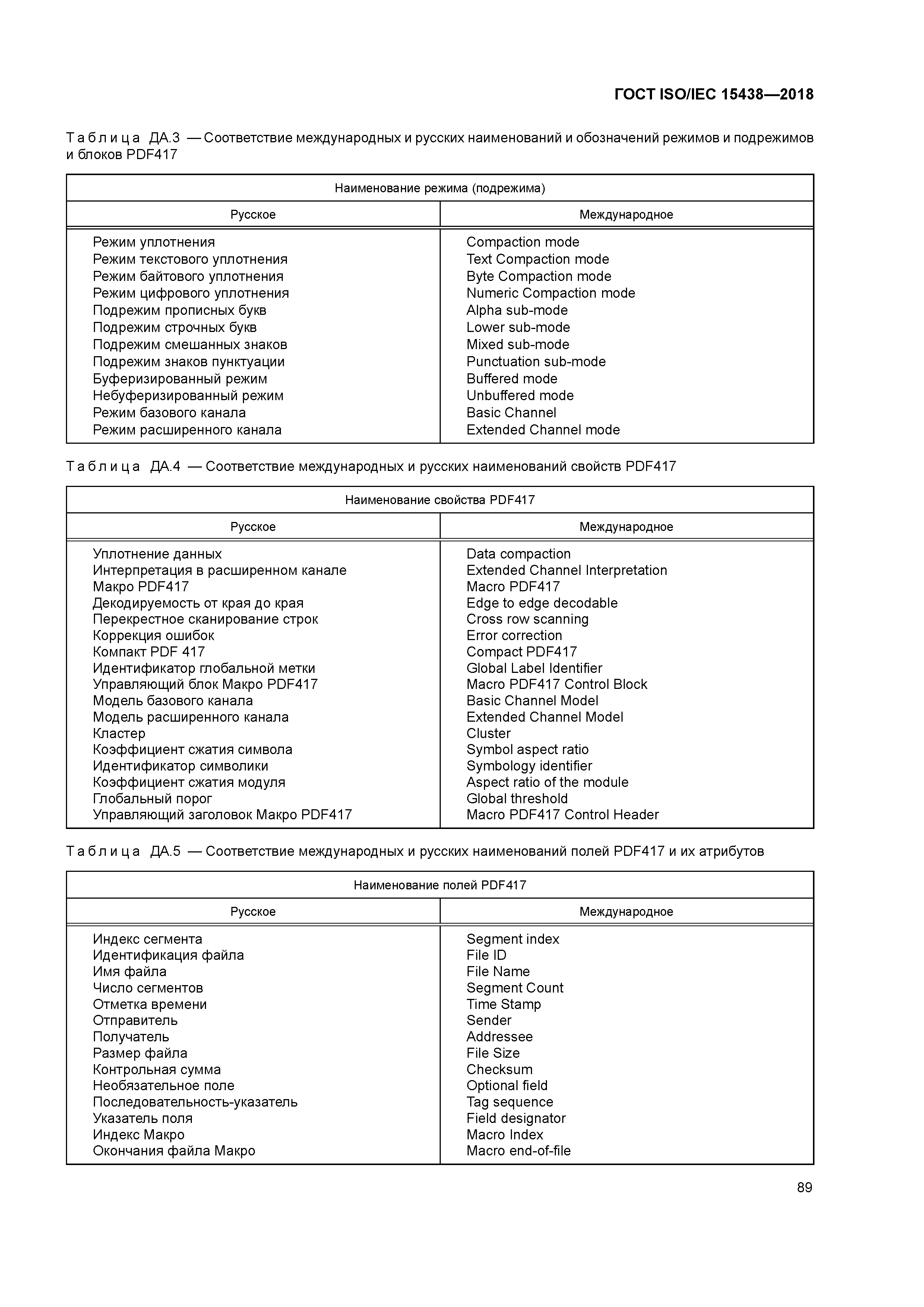 ГОСТ ISO/IEC 15438-2018