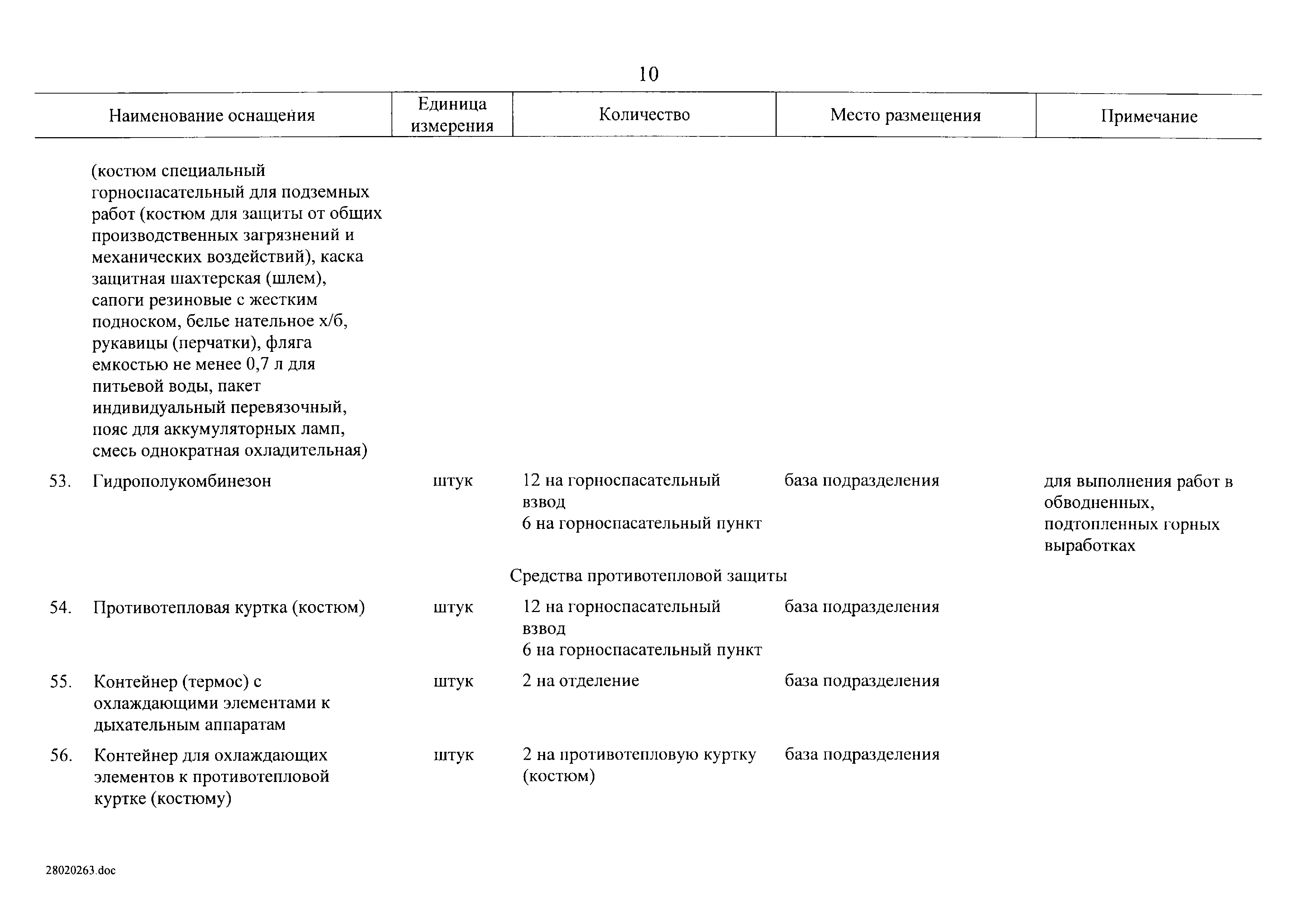 Постановление 517