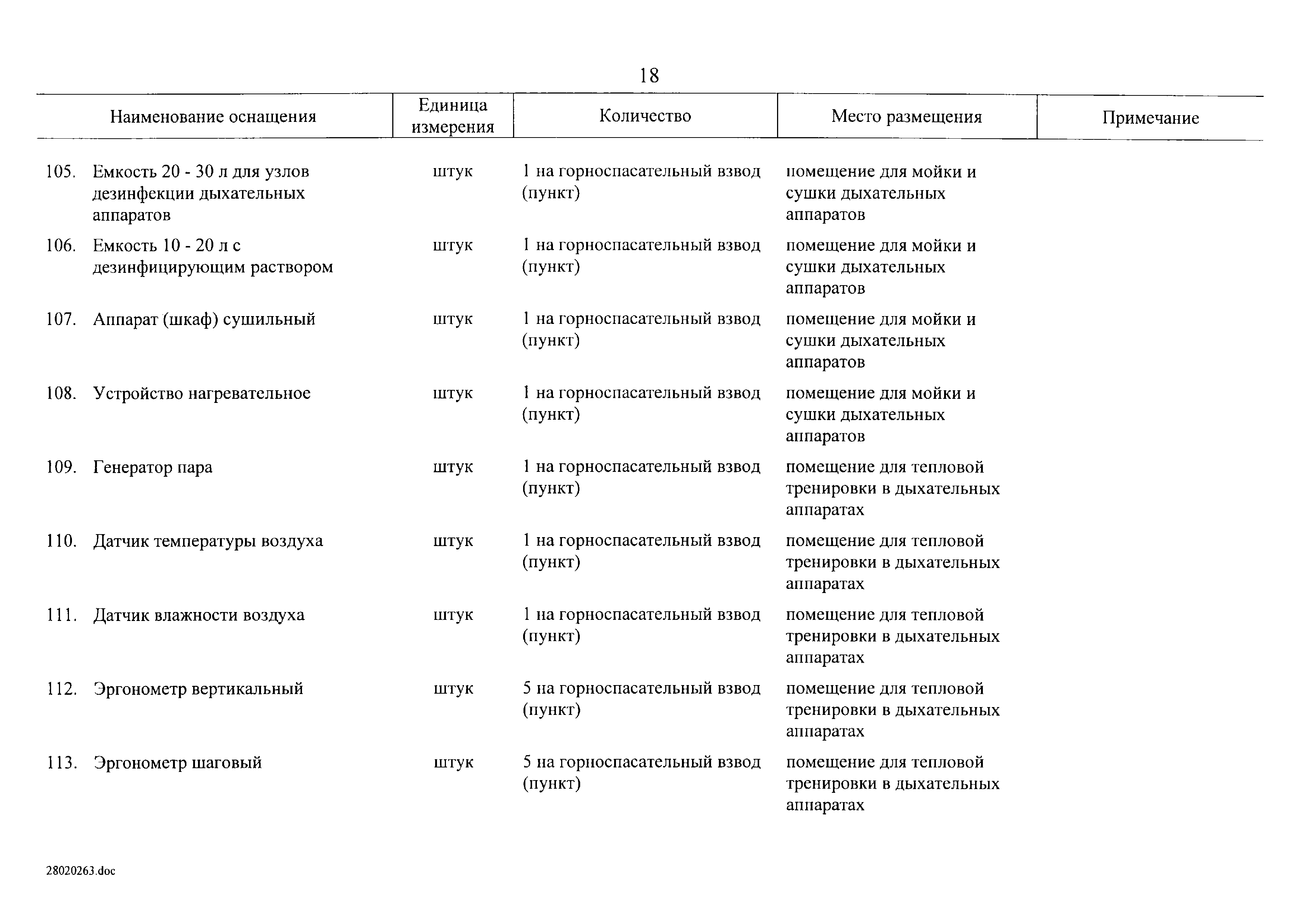 Постановление 517