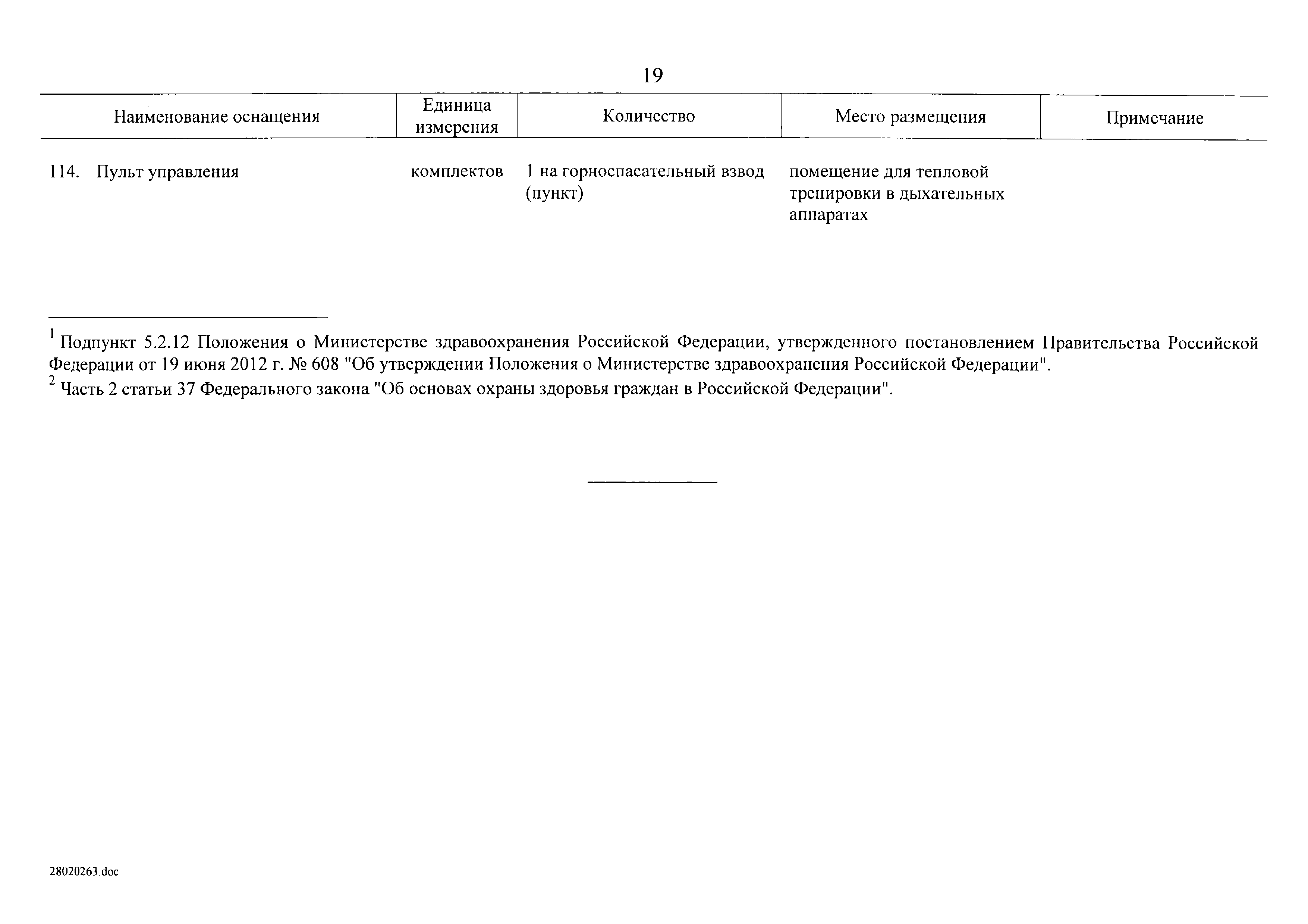 Постановление 517